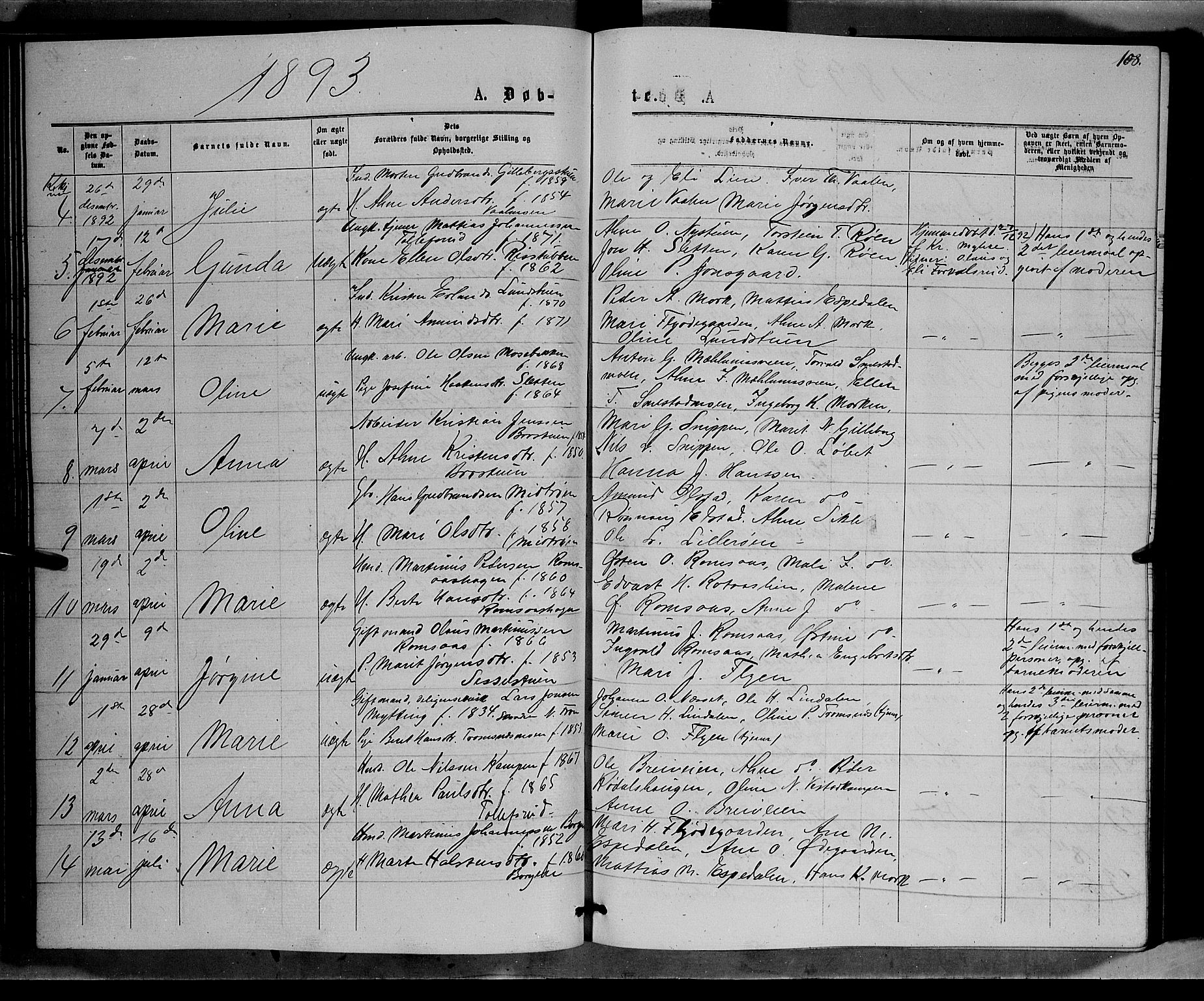 Ringebu prestekontor, SAH/PREST-082/H/Ha/Hab/L0006: Parish register (copy) no. 6, 1880-1898, p. 108