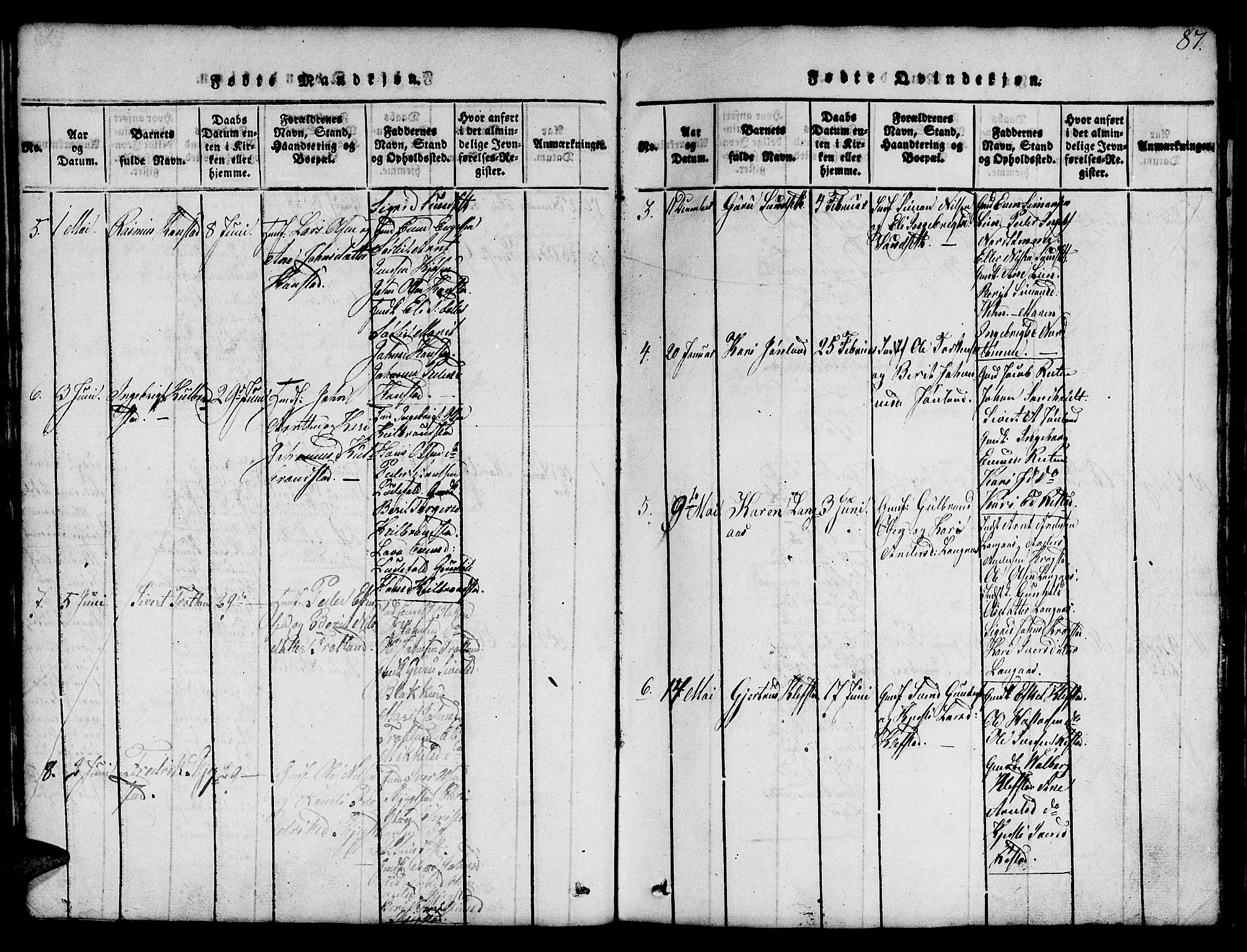 Ministerialprotokoller, klokkerbøker og fødselsregistre - Sør-Trøndelag, SAT/A-1456/694/L1130: Parish register (copy) no. 694C02, 1816-1857, p. 87