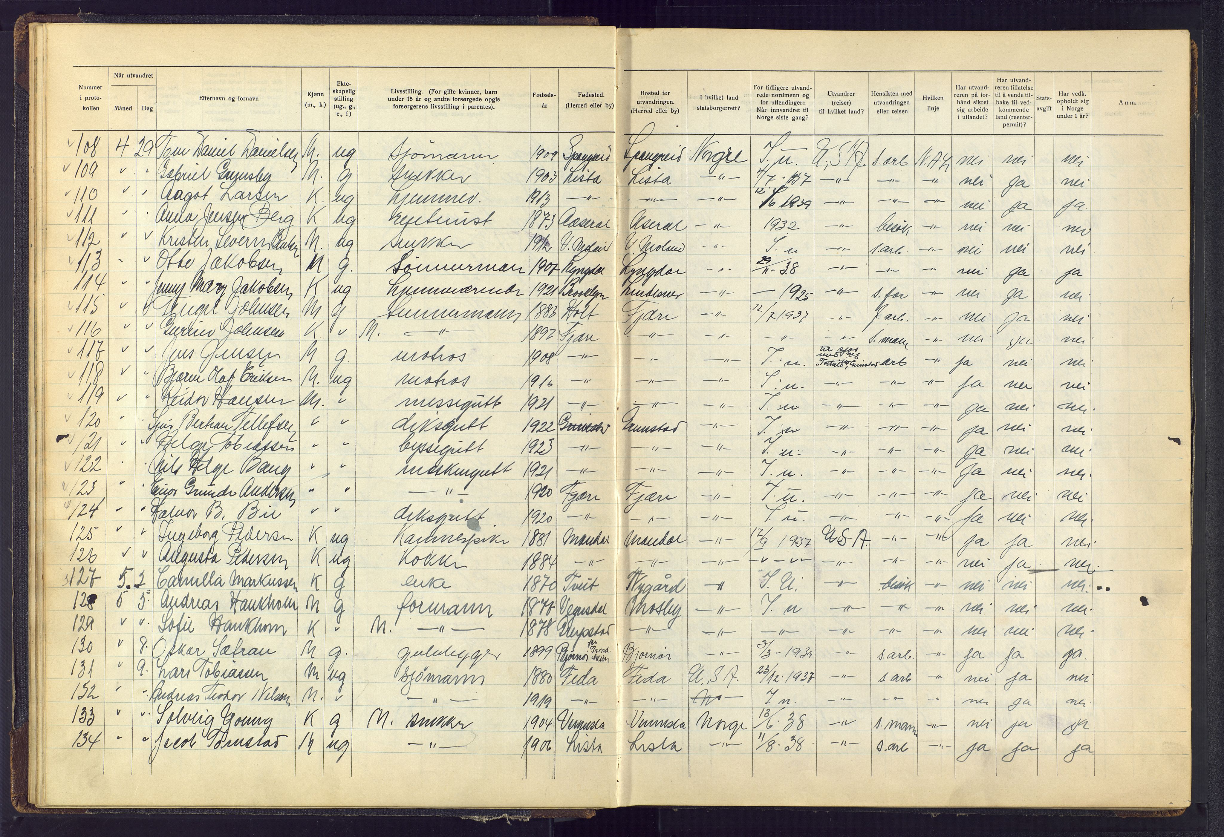 Kristiansand politikammer, AV/SAK-1243-0004/K/Kb/L0248: Emigrantprotokoll, 1938-1951, p. 21
