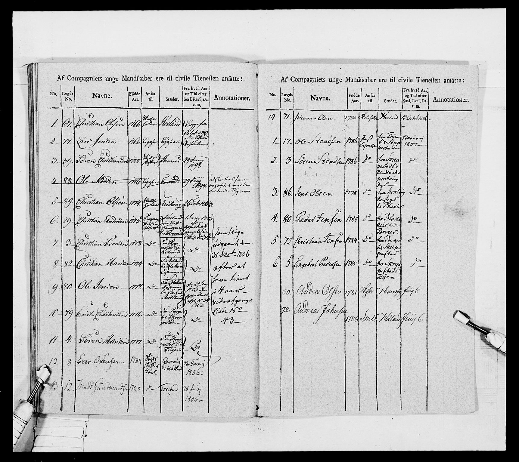 Generalitets- og kommissariatskollegiet, Det kongelige norske kommissariatskollegium, RA/EA-5420/E/Eh/L0032a: Nordafjelske gevorbne infanteriregiment, 1806, p. 346