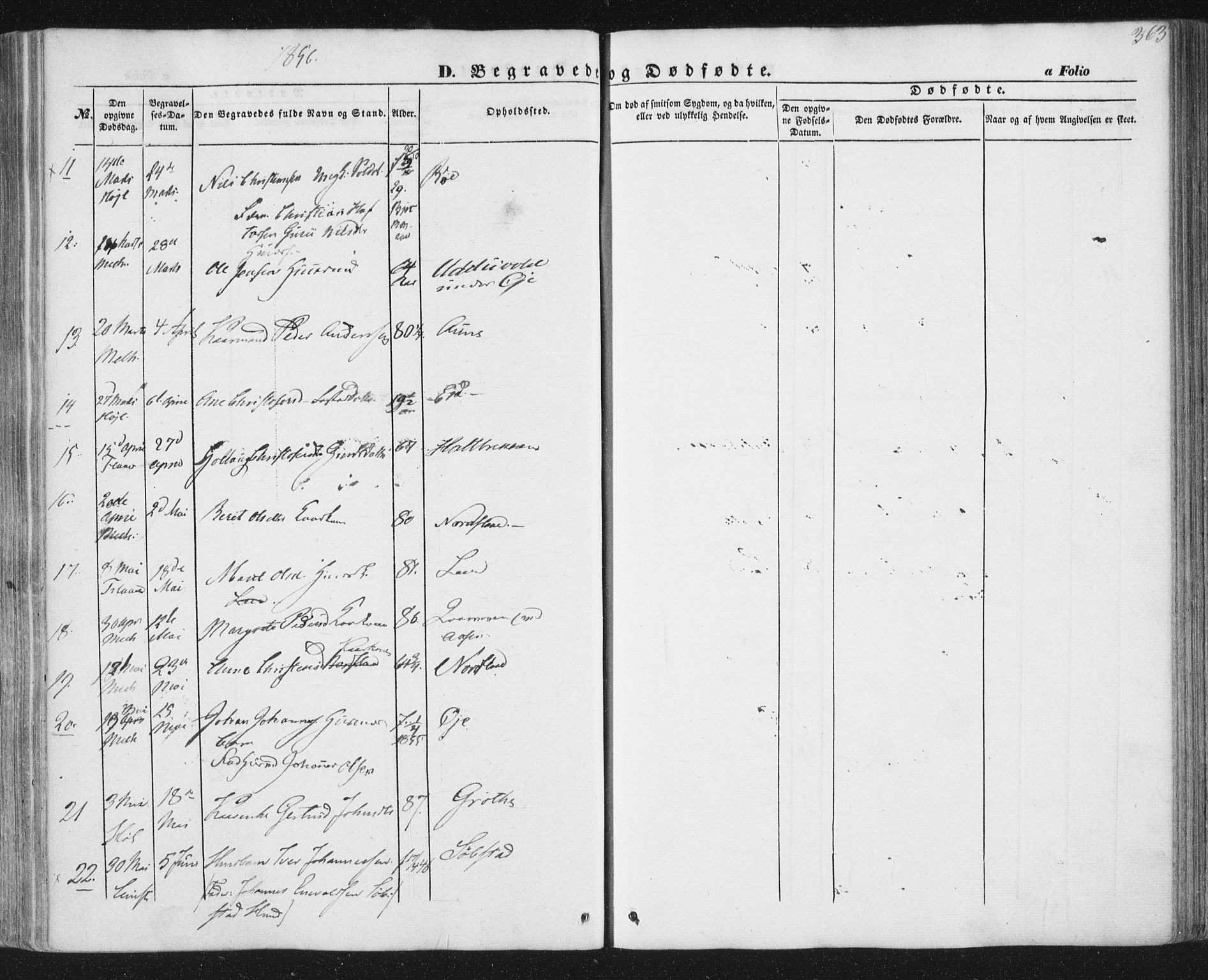 Ministerialprotokoller, klokkerbøker og fødselsregistre - Sør-Trøndelag, SAT/A-1456/691/L1076: Parish register (official) no. 691A08, 1852-1861, p. 363