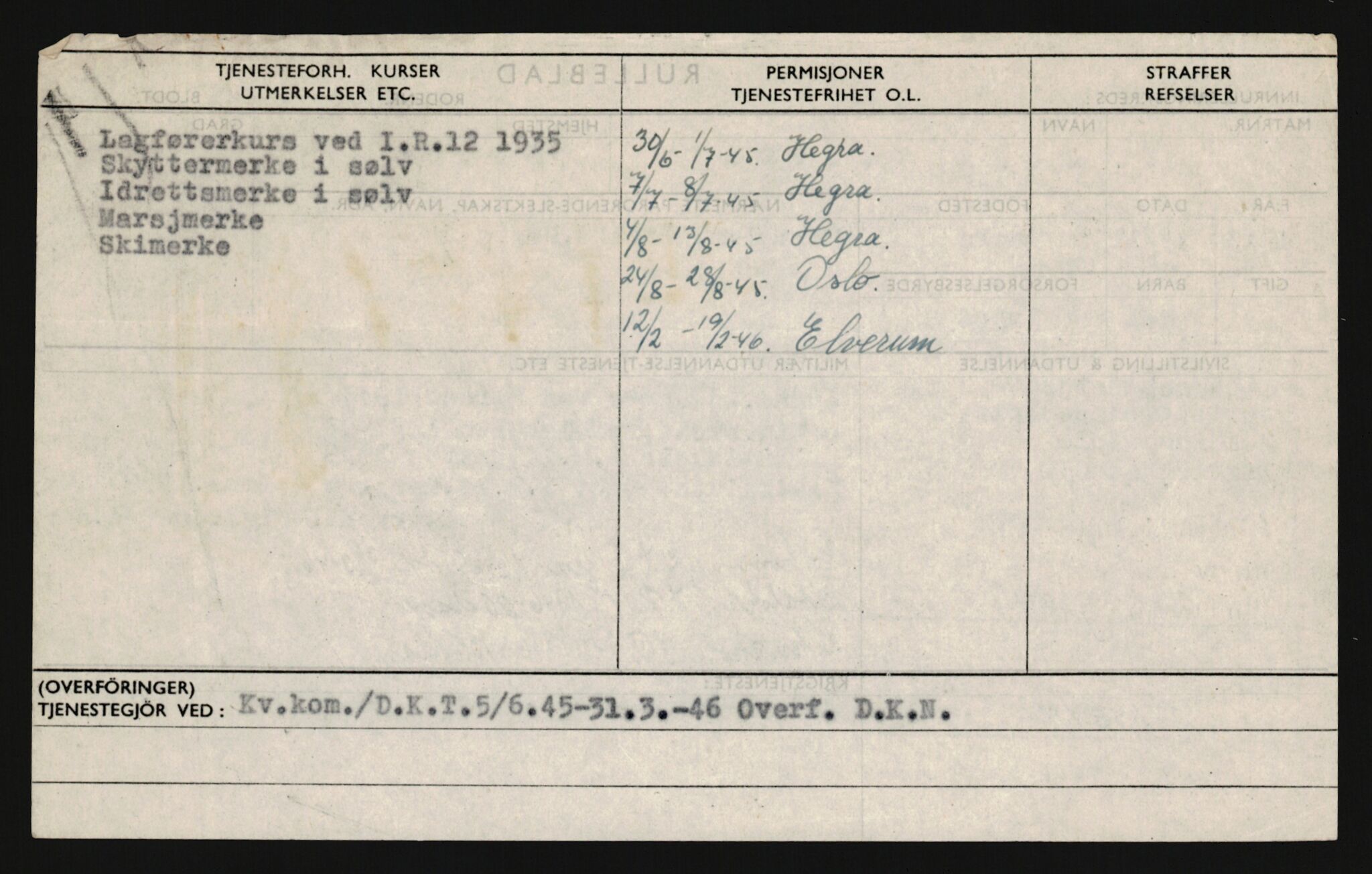 Forsvaret, Sør-Hålogaland landforsvar, AV/RA-RAFA-2552/P/Pa/L0302: Personellmapper for slettet personell, yrkesbefal og vernepliktig befal, født 1913-1916, 1932-1976, p. 161