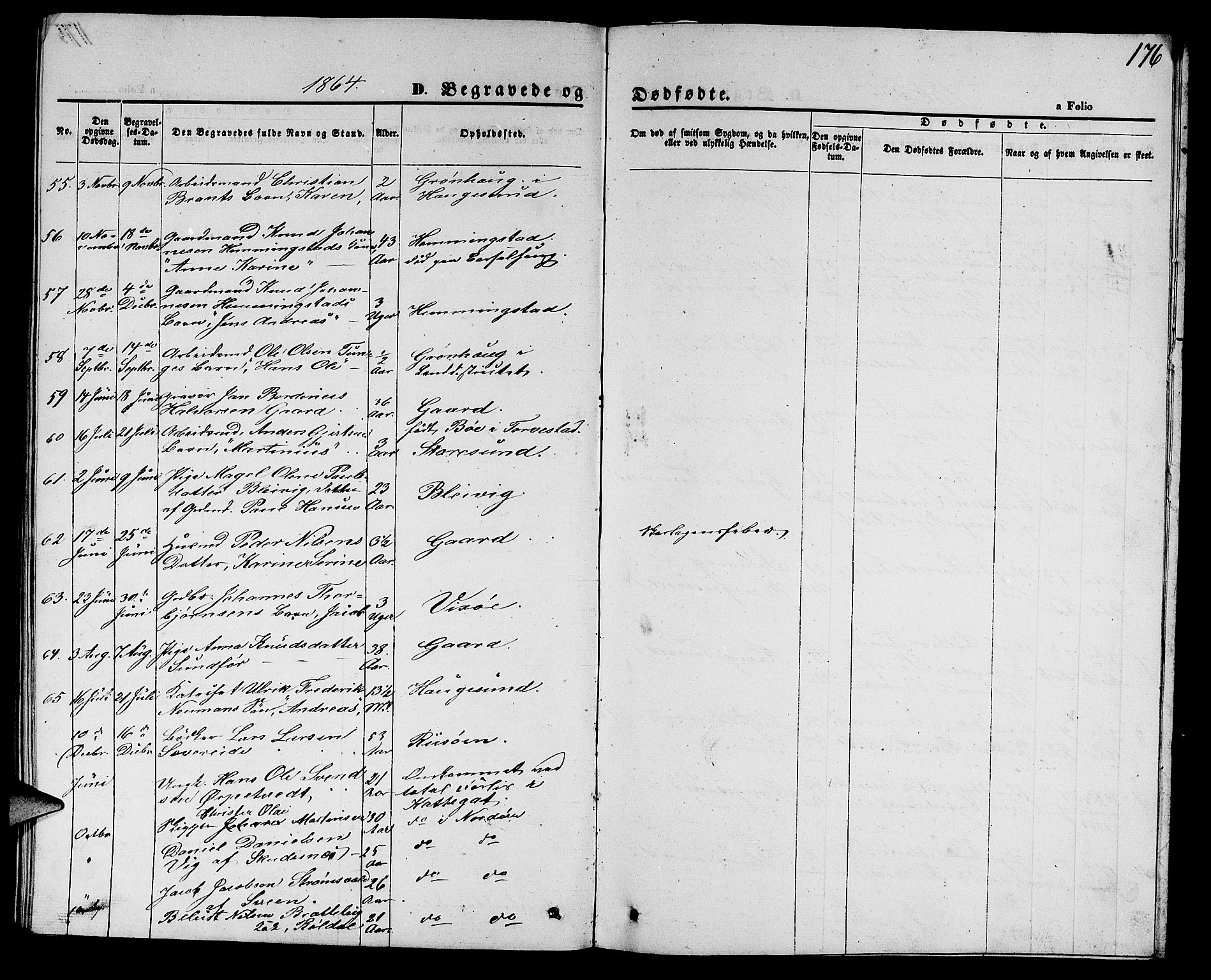 Torvastad sokneprestkontor, SAST/A -101857/H/Ha/Hab/L0006: Parish register (copy) no. B 6, 1858-1867, p. 176