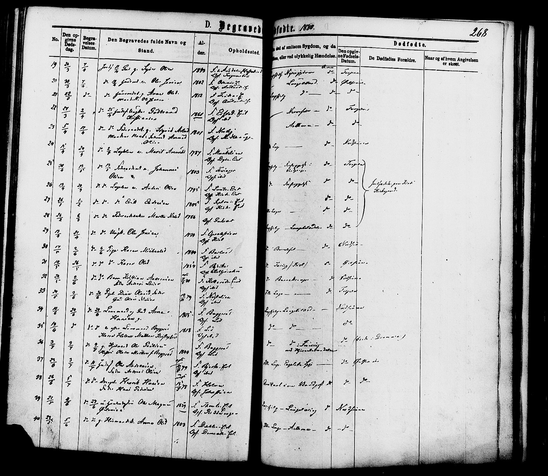 Nordre Land prestekontor, AV/SAH-PREST-124/H/Ha/Haa/L0002: Parish register (official) no. 2, 1872-1881, p. 268