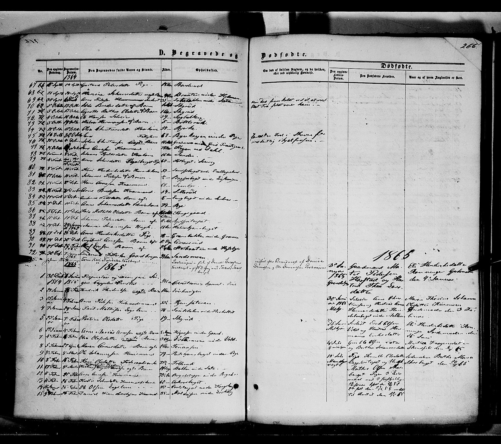 Grue prestekontor, SAH/PREST-036/H/Ha/Haa/L0010: Parish register (official) no. 10, 1864-1873, p. 266