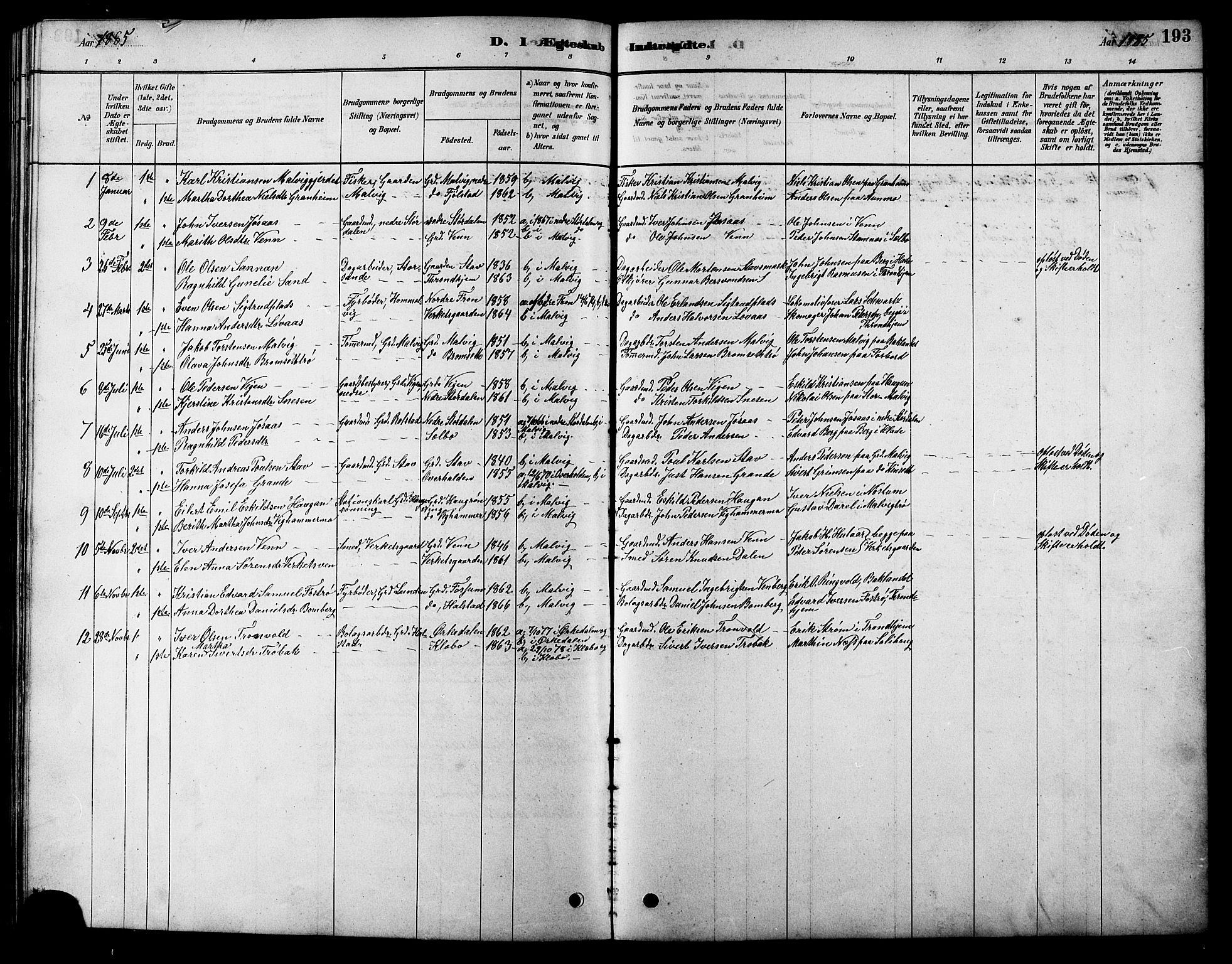Ministerialprotokoller, klokkerbøker og fødselsregistre - Sør-Trøndelag, SAT/A-1456/616/L0423: Parish register (copy) no. 616C06, 1878-1903, p. 193