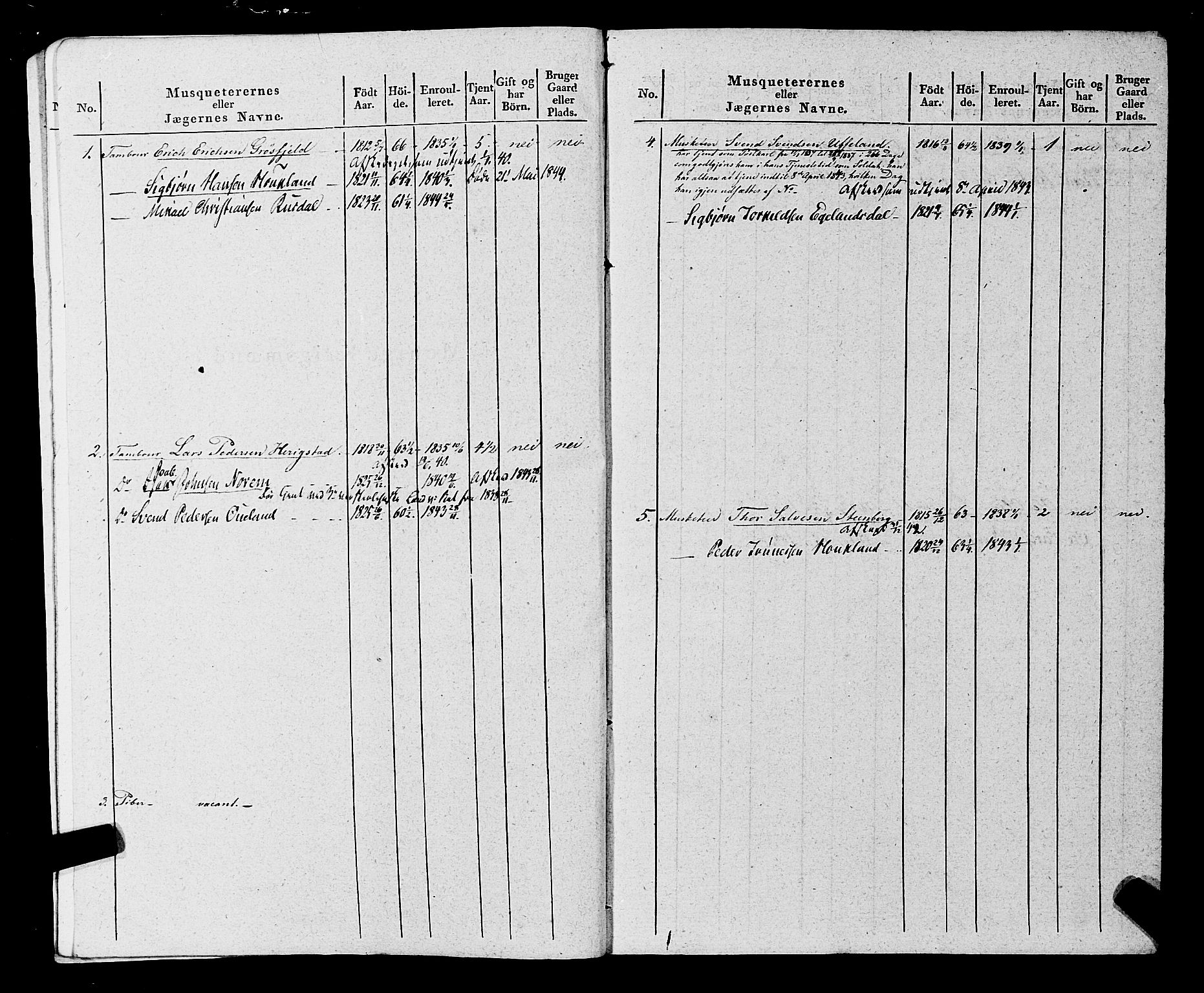 Fylkesmannen i Rogaland, AV/SAST-A-101928/99/3/325/325CA, 1655-1832, p. 11391