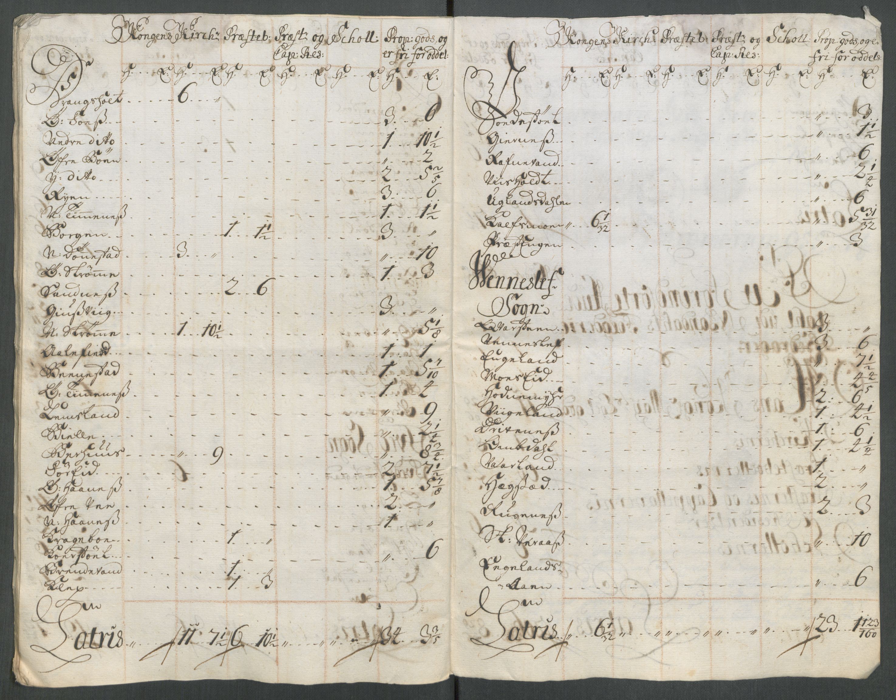Rentekammeret inntil 1814, Reviderte regnskaper, Fogderegnskap, AV/RA-EA-4092/R43/L2558: Fogderegnskap Lista og Mandal, 1714, p. 205