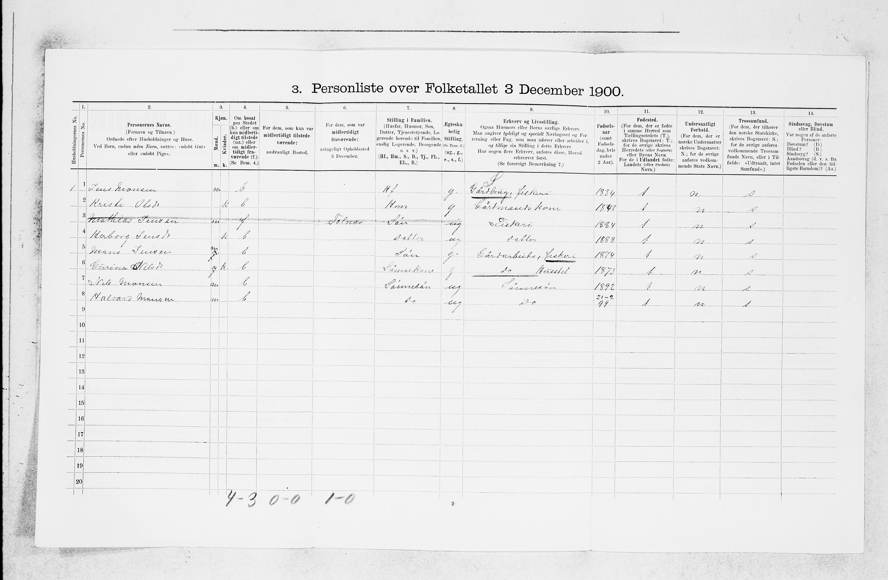 SAB, 1900 census for Fjell, 1900, p. 317