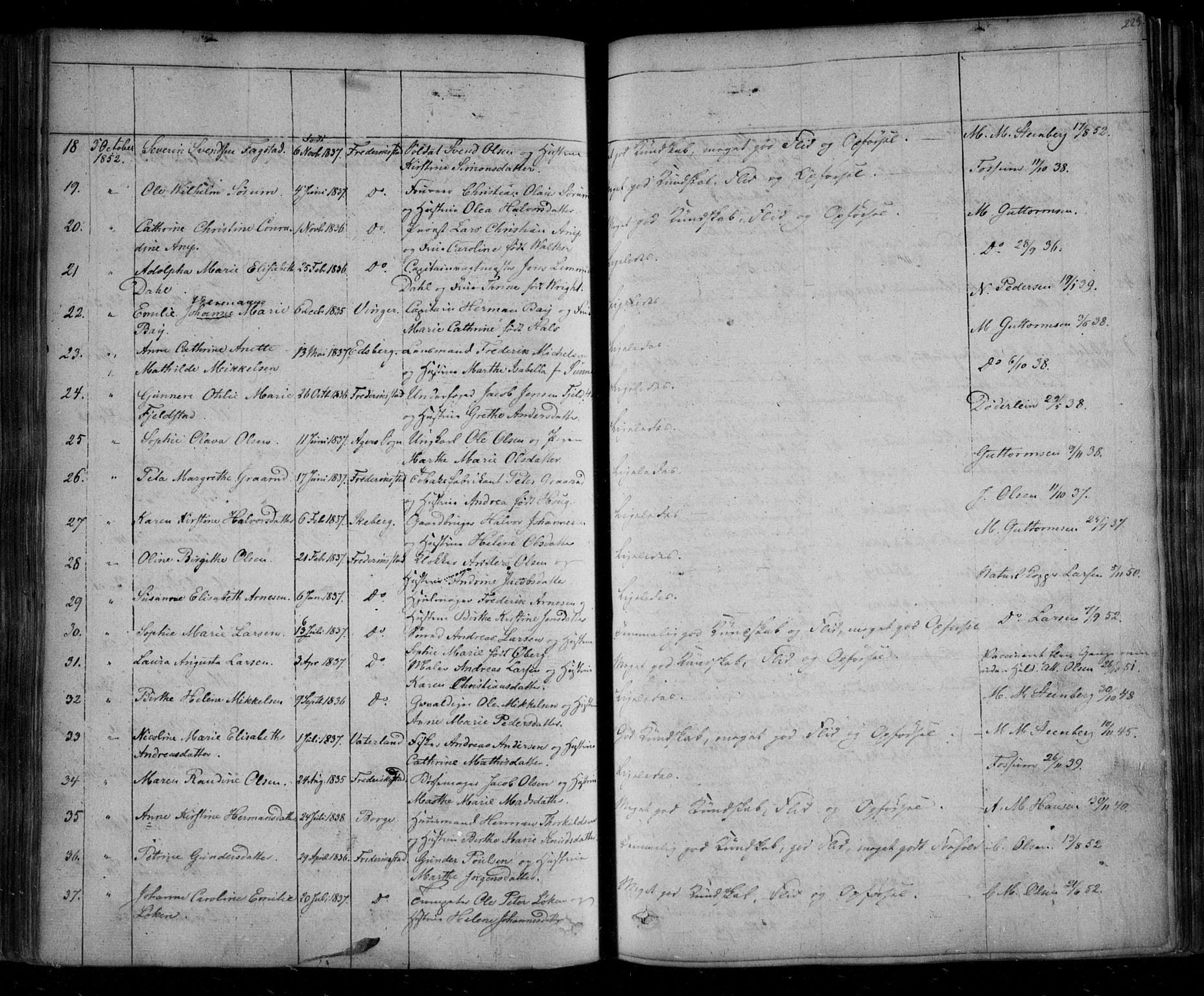 Fredrikstad prestekontor Kirkebøker, SAO/A-11082/F/Fa/L0005: Parish register (official) no. 5, 1835-1856, p. 223