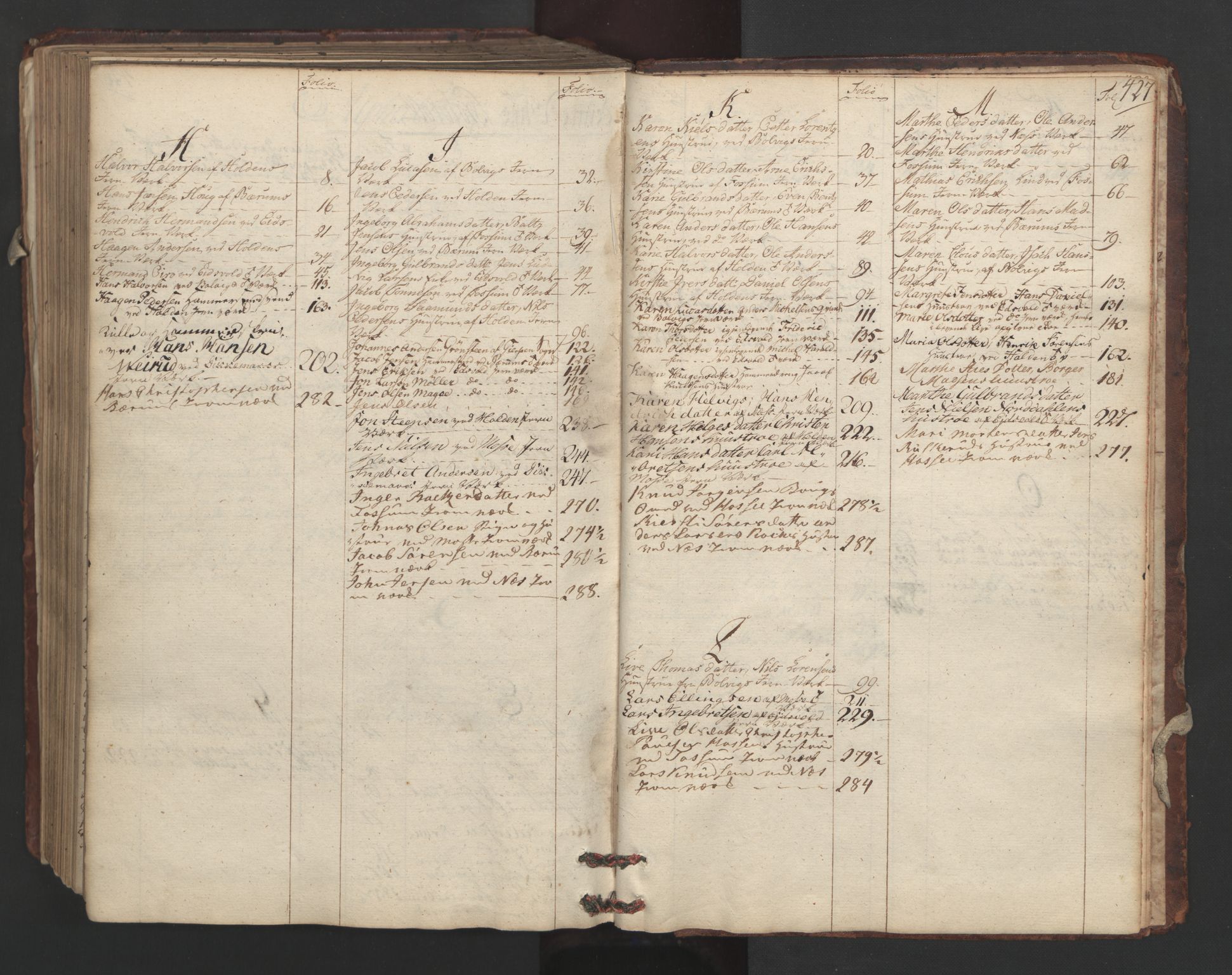 Sønnafjelske bergamt , AV/SAKO-EA-5262/I/L0003: Skifteprotokoll for sønnafjelske bergverk utenfor Kongsberg bergstad og Vallø saltverk, 1776-1807, p. 426b-427a