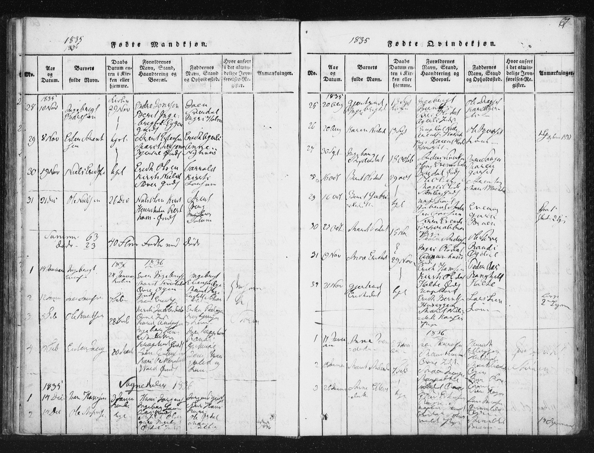 Ministerialprotokoller, klokkerbøker og fødselsregistre - Sør-Trøndelag, SAT/A-1456/689/L1037: Parish register (official) no. 689A02, 1816-1842, p. 67