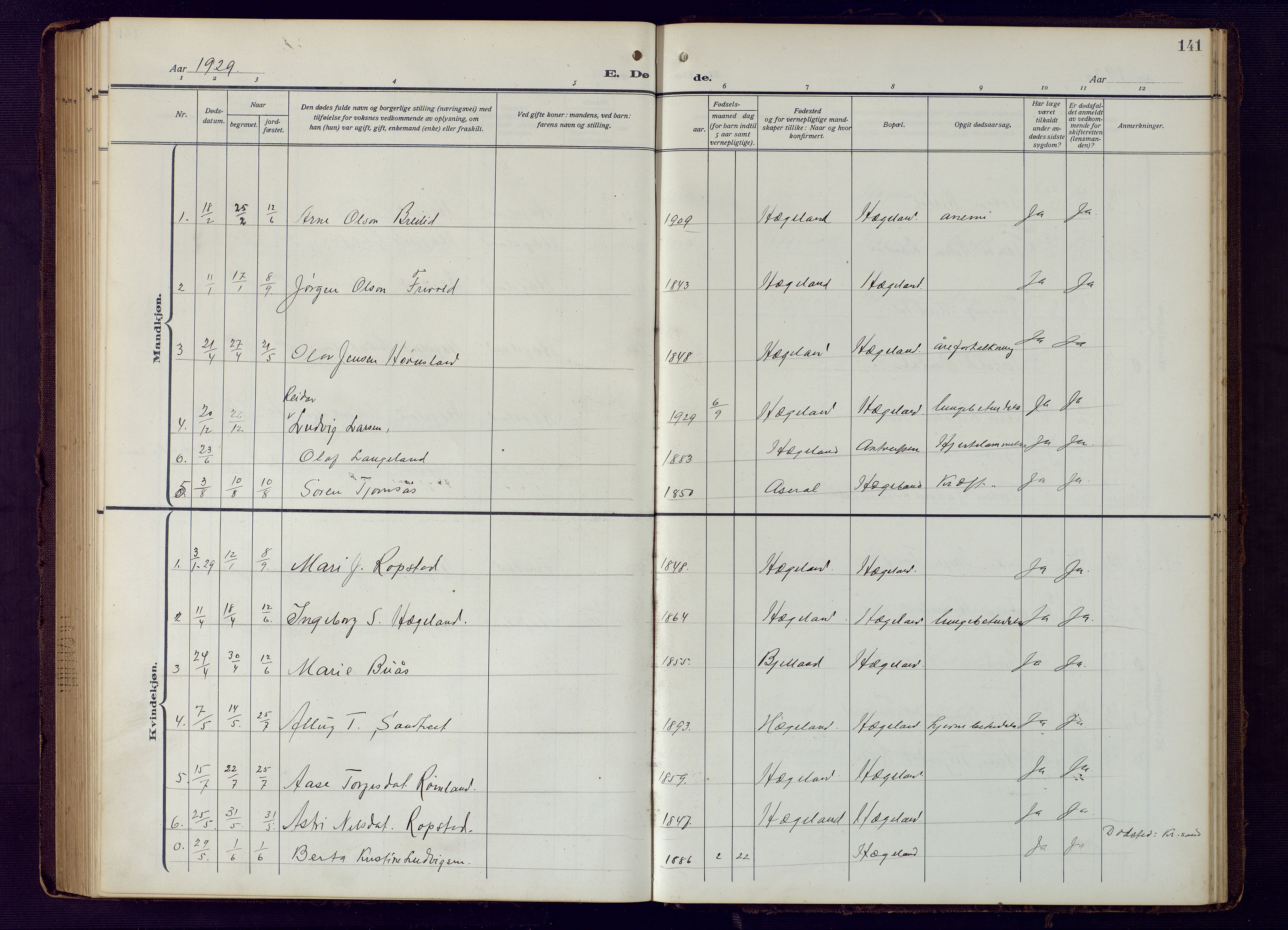 Vennesla sokneprestkontor, AV/SAK-1111-0045/Fb/Fba/L0004: Parish register (copy) no. B 4, 1917-1948, p. 141