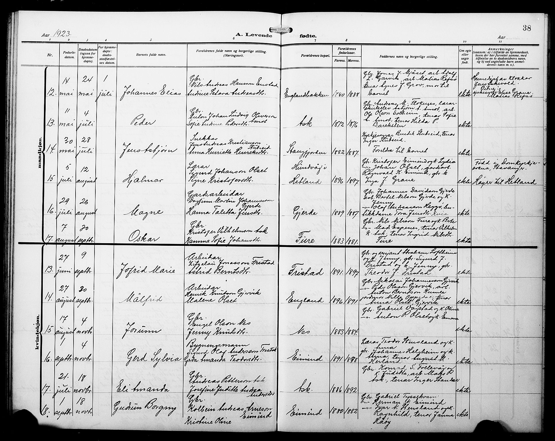 Askvoll sokneprestembete, AV/SAB-A-79501/H/Hab/Haba/L0004: Parish register (copy) no. A 4, 1913-1929, p. 38