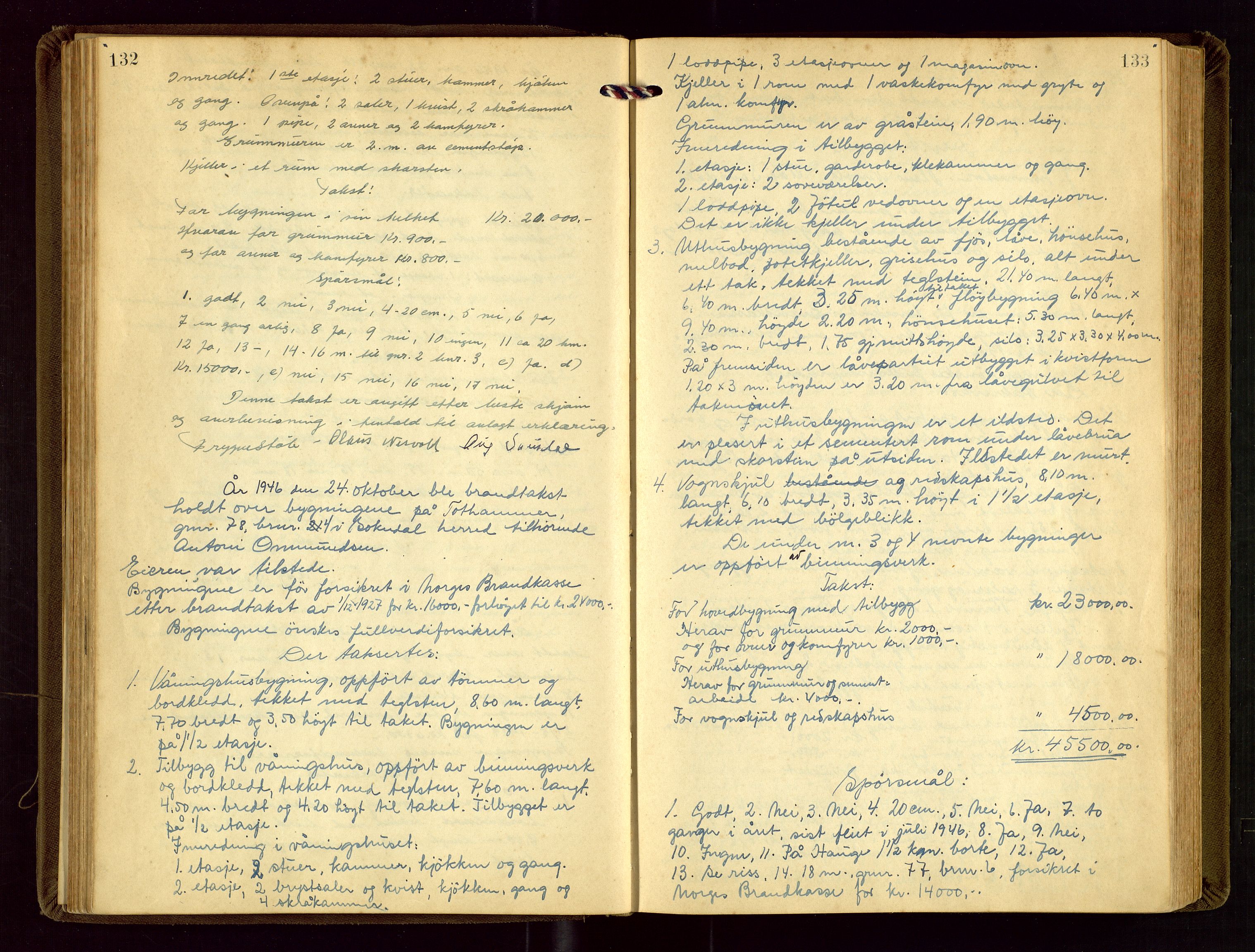 Sokndal lensmannskontor, AV/SAST-A-100417/Goa/L0004: "Brandtakstprotokol", 1920-1952, p. 132-133