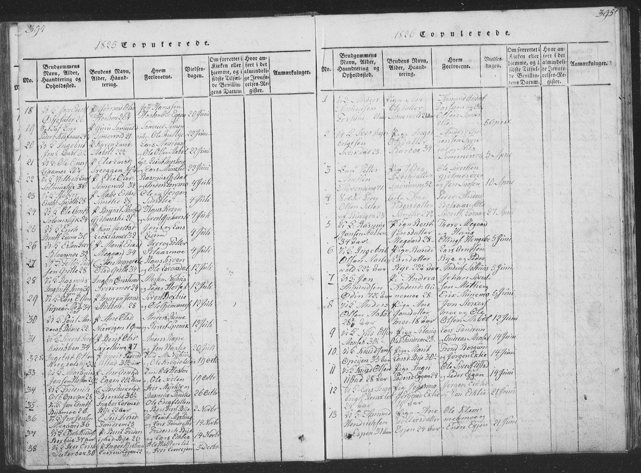 Ministerialprotokoller, klokkerbøker og fødselsregistre - Sør-Trøndelag, SAT/A-1456/668/L0816: Parish register (copy) no. 668C05, 1816-1893, p. 394-395