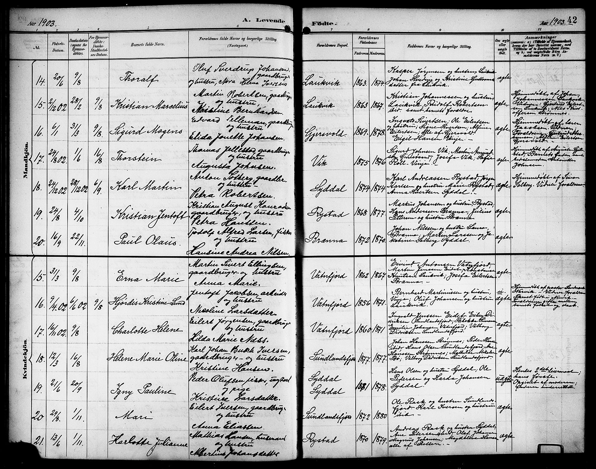 Ministerialprotokoller, klokkerbøker og fødselsregistre - Nordland, AV/SAT-A-1459/876/L1105: Parish register (copy) no. 876C04, 1896-1914, p. 42