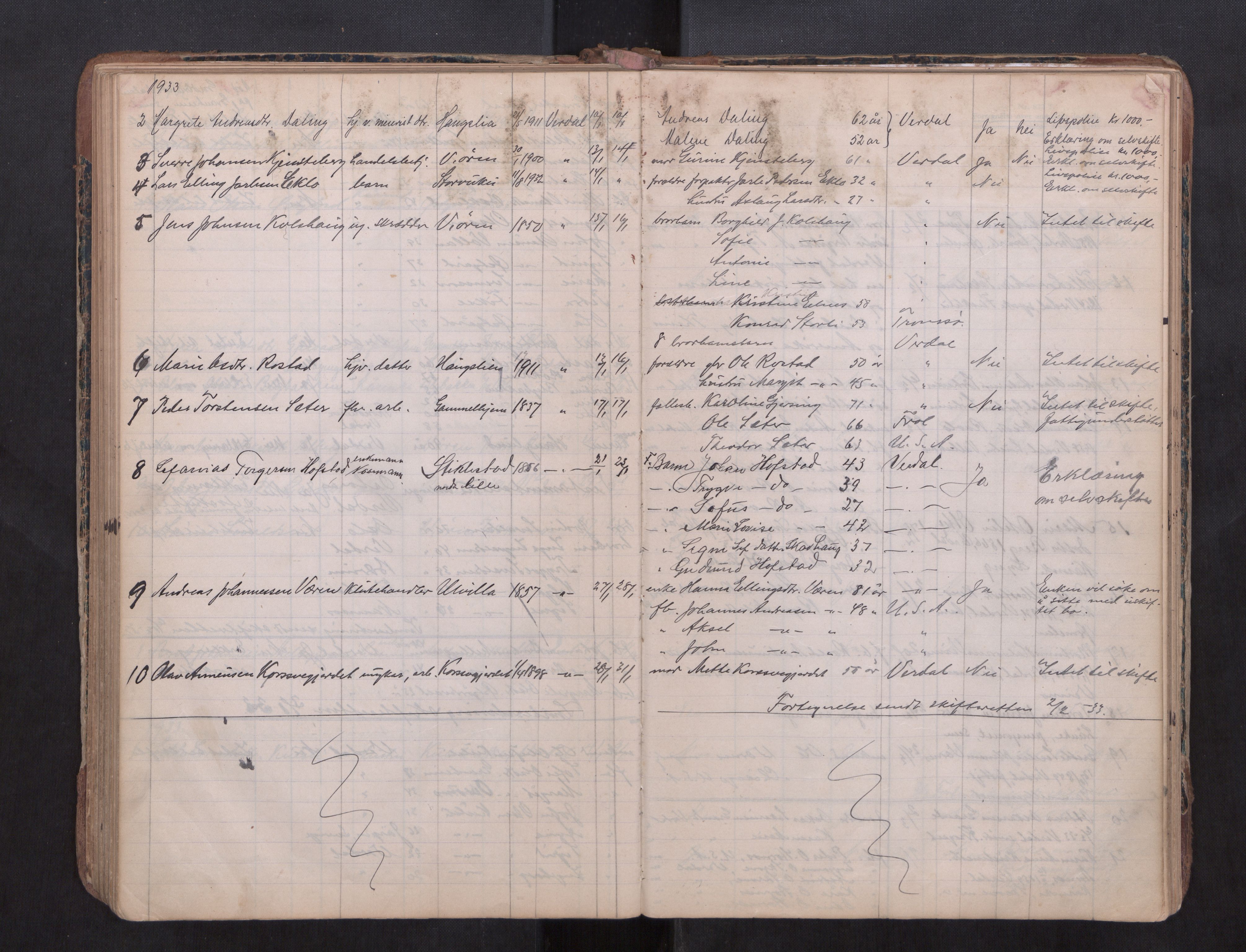 Verdal lensmannskontor, AV/SAT-A-1045/1/02/L0002: 2.01.02 Dødsfallsprotokoll, 1902-1945