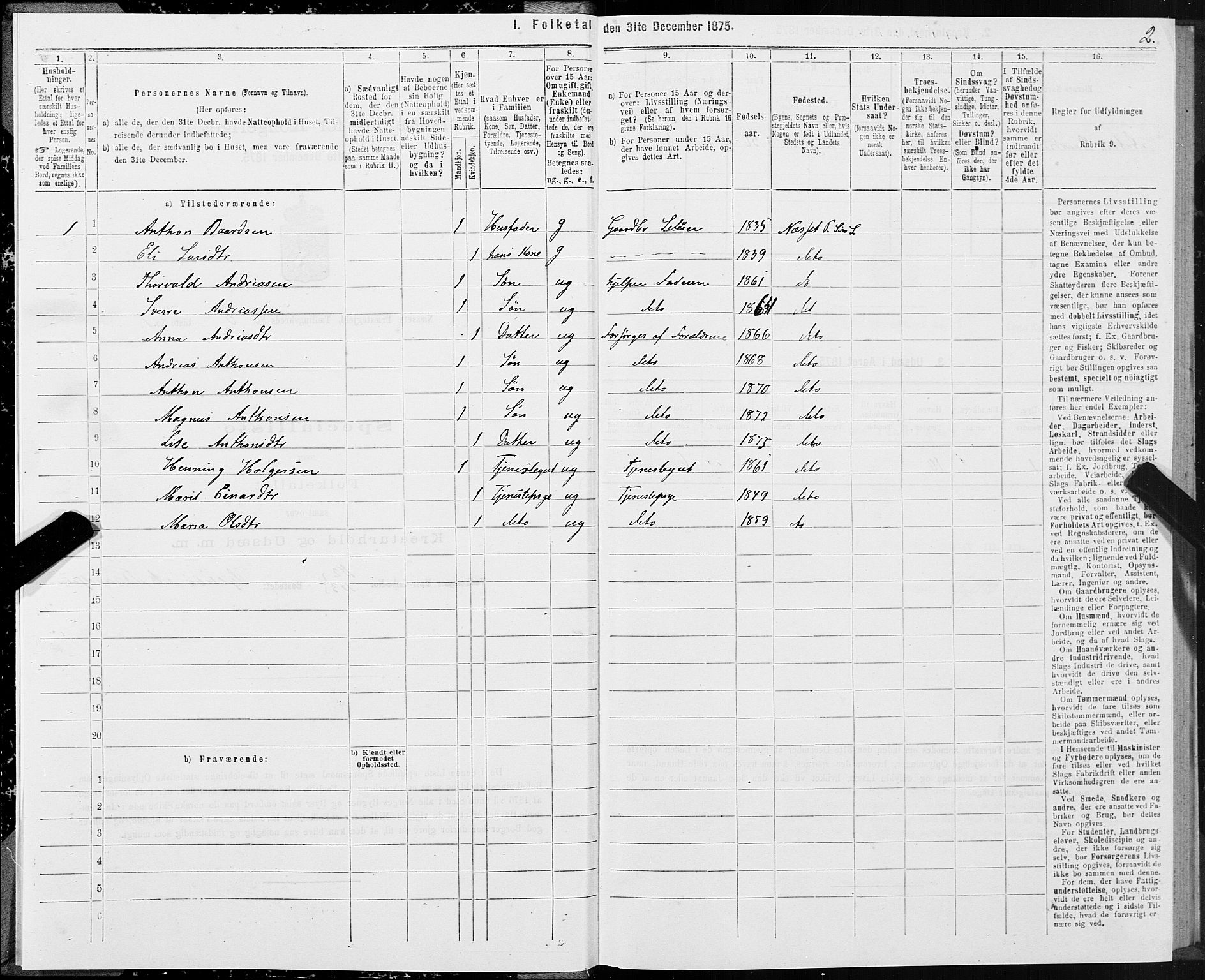 SAT, 1875 census for 1543P Nesset, 1875, p. 3002