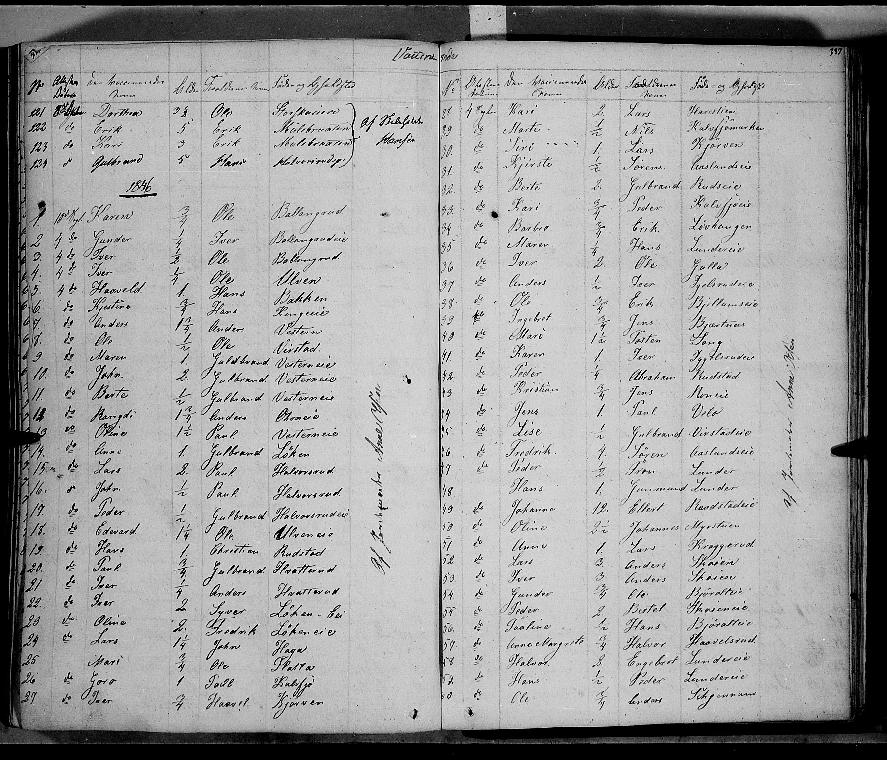 Jevnaker prestekontor, SAH/PREST-116/H/Ha/Haa/L0006: Parish register (official) no. 6, 1837-1857, p. 337