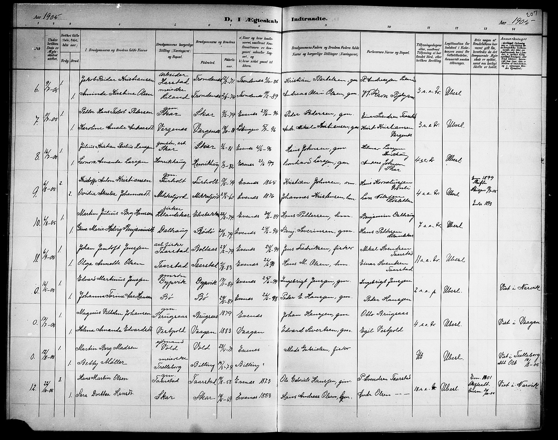 Ministerialprotokoller, klokkerbøker og fødselsregistre - Nordland, AV/SAT-A-1459/863/L0915: Parish register (copy) no. 863C05, 1898-1907, p. 207