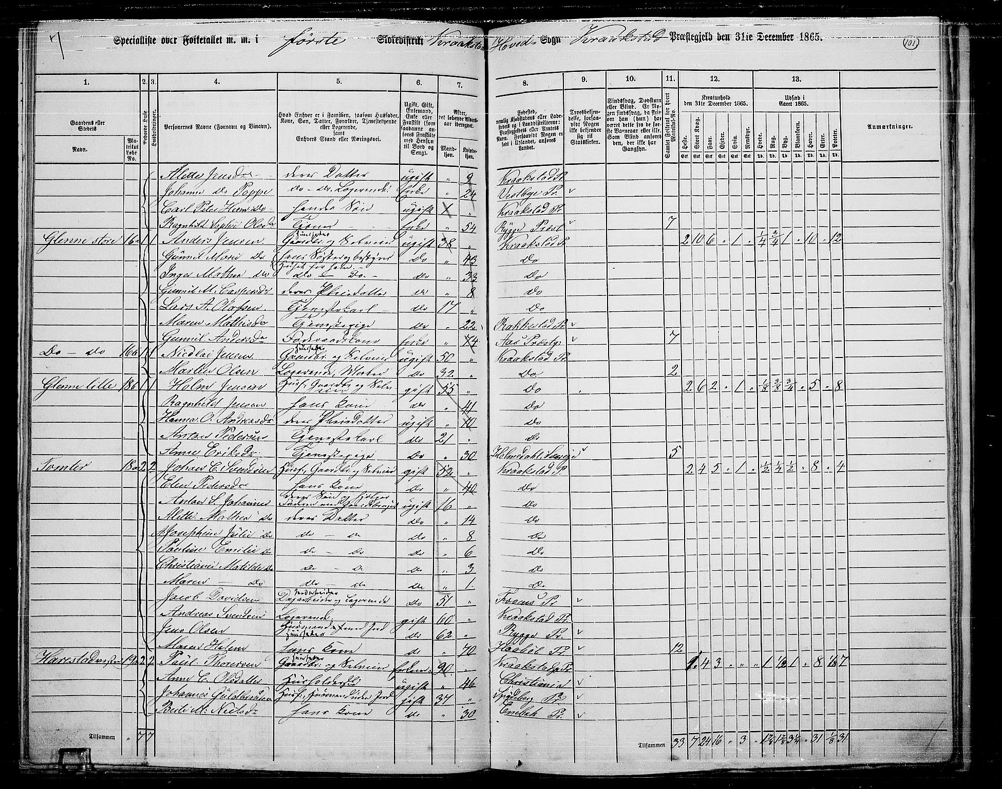 RA, 1865 census for Kråkstad, 1865, p. 89