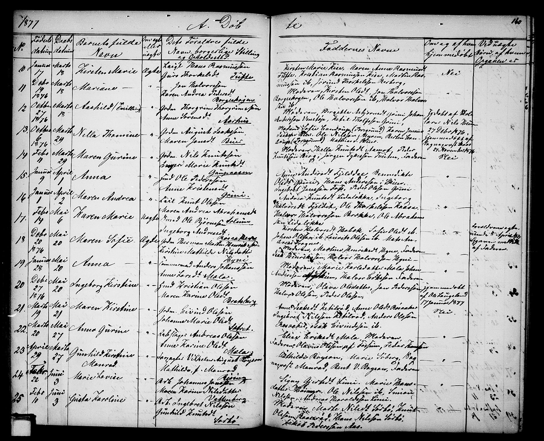 Gjerpen kirkebøker, SAKO/A-265/G/Ga/L0001: Parish register (copy) no. I 1, 1864-1882, p. 140