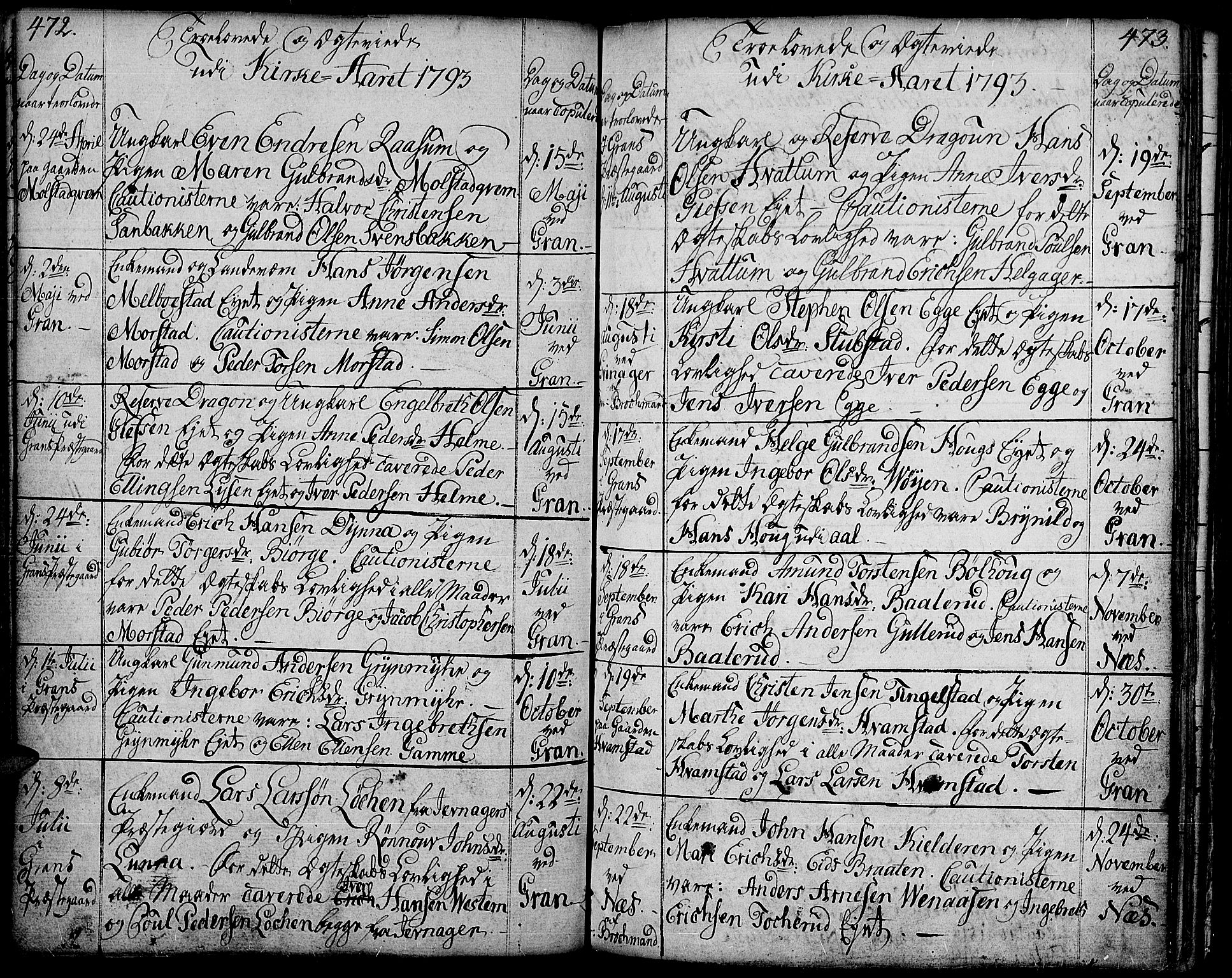 Gran prestekontor, AV/SAH-PREST-112/H/Ha/Haa/L0006: Parish register (official) no. 6, 1787-1824, p. 472-473