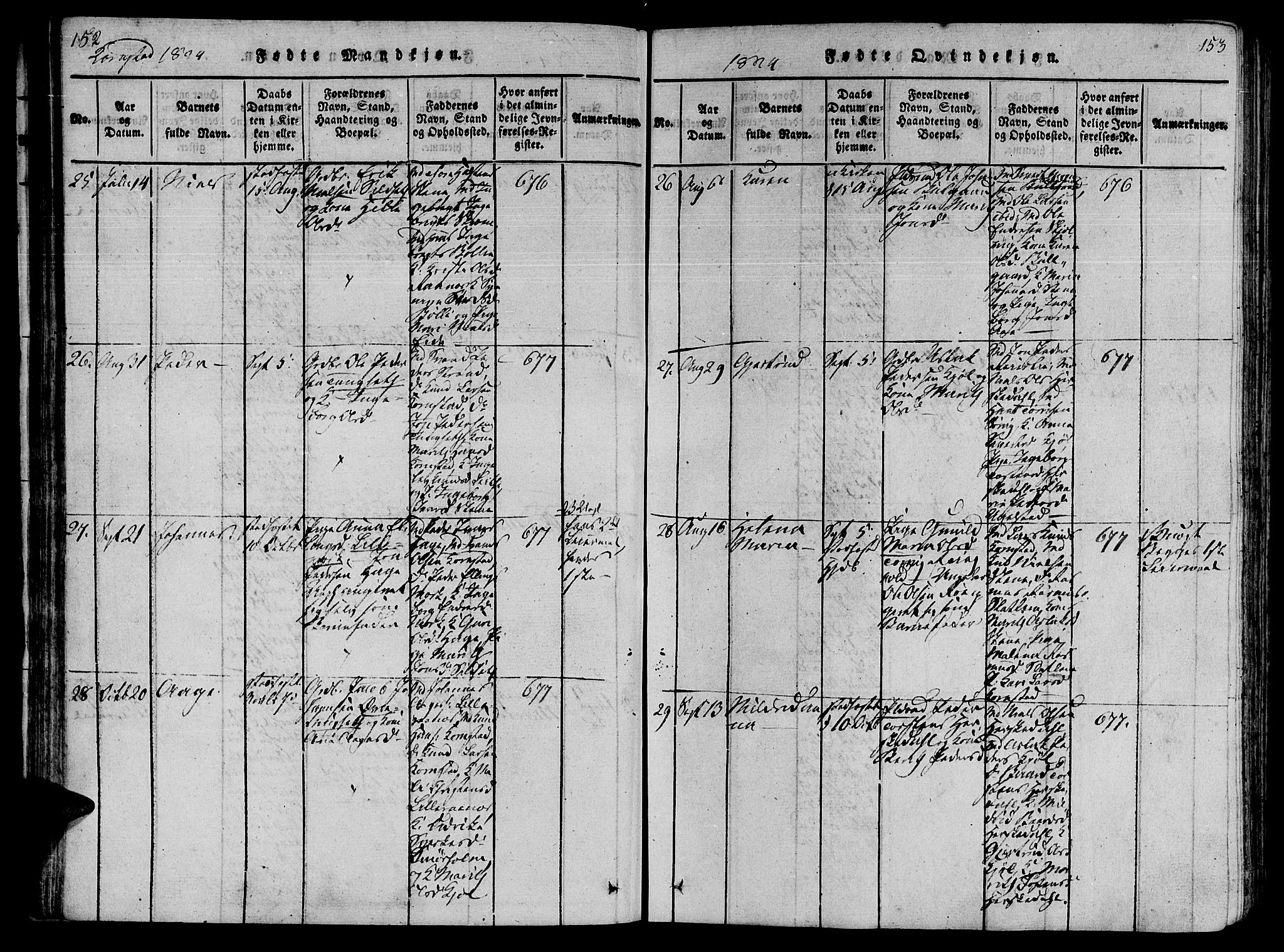 Ministerialprotokoller, klokkerbøker og fødselsregistre - Møre og Romsdal, AV/SAT-A-1454/568/L0800: Parish register (official) no. 568A09 /3, 1820-1830, p. 152-153