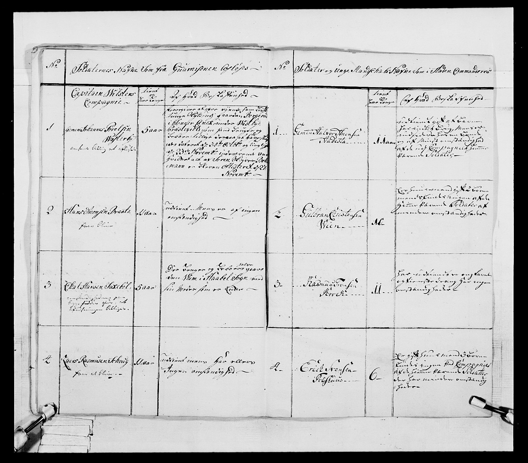 Generalitets- og kommissariatskollegiet, Det kongelige norske kommissariatskollegium, AV/RA-EA-5420/E/Eh/L0051: 1. Smålenske nasjonale infanteriregiment, 1759-1773, p. 27