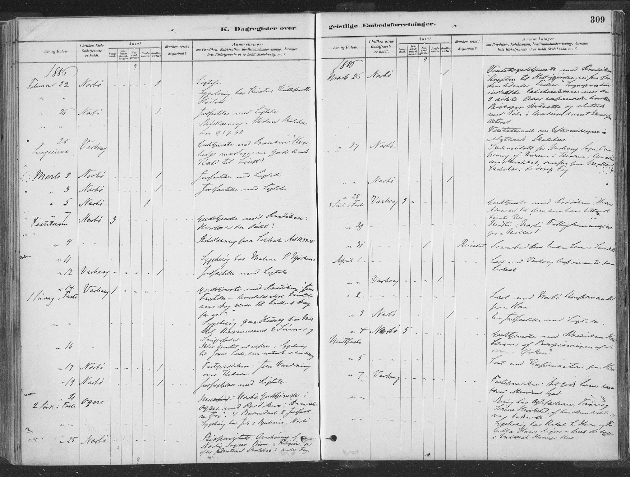 Hå sokneprestkontor, AV/SAST-A-101801/001/30BA/L0010: Parish register (official) no. A 9, 1879-1896, p. 309