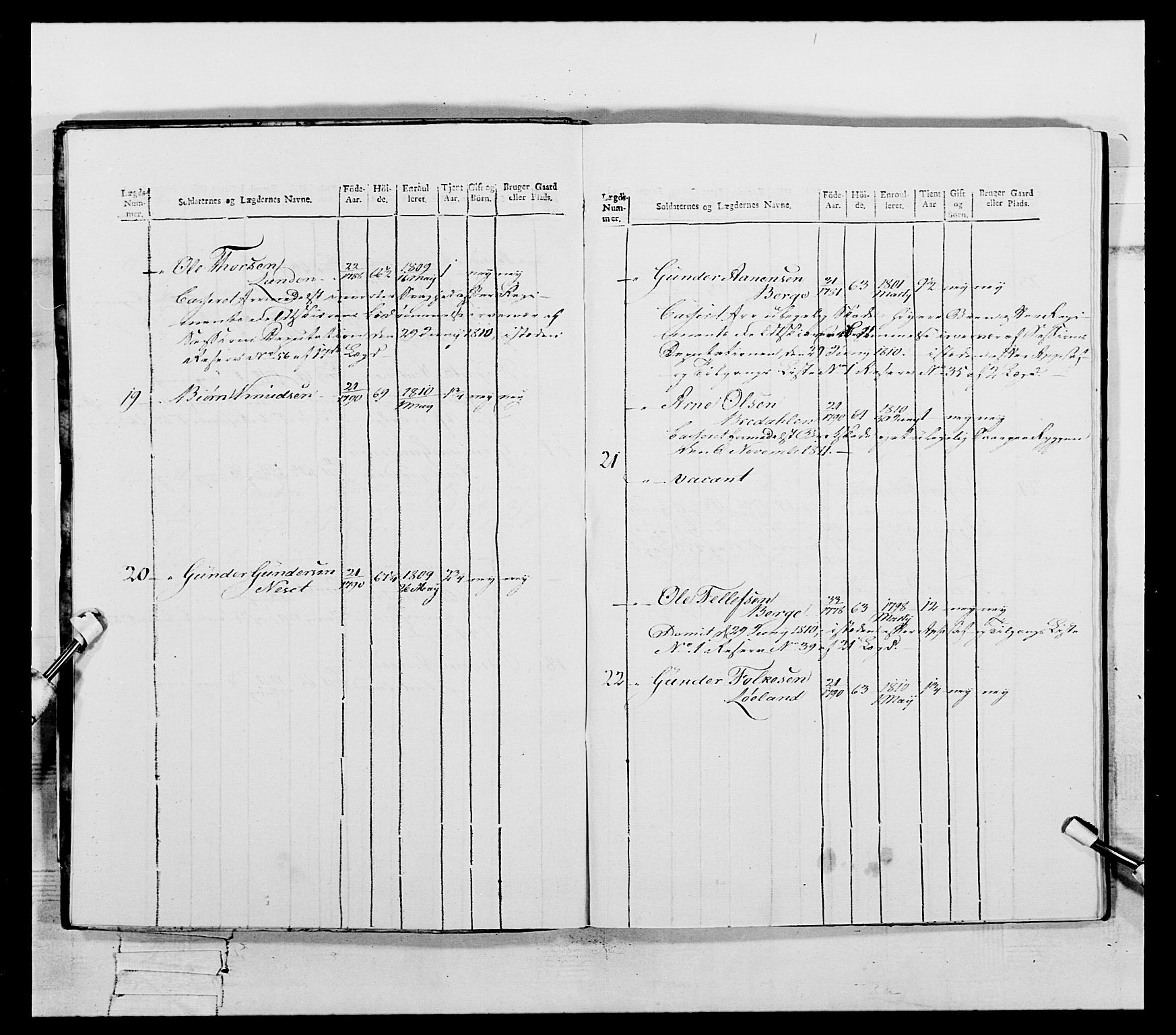 Generalitets- og kommissariatskollegiet, Det kongelige norske kommissariatskollegium, AV/RA-EA-5420/E/Eh/L0112: Vesterlenske nasjonale infanteriregiment, 1812, p. 533