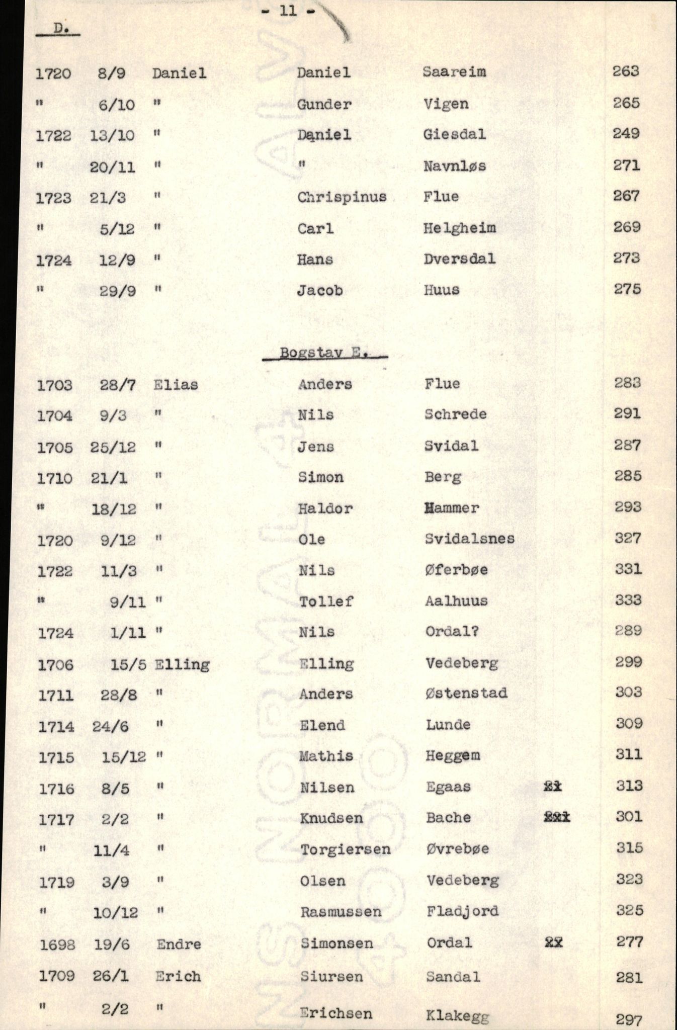 Samling av fulltekstavskrifter, SAB/FULLTEKST/B/14/0005: Jølster sokneprestembete, ministerialbok nr. A 1, 1696-1728, p. 146