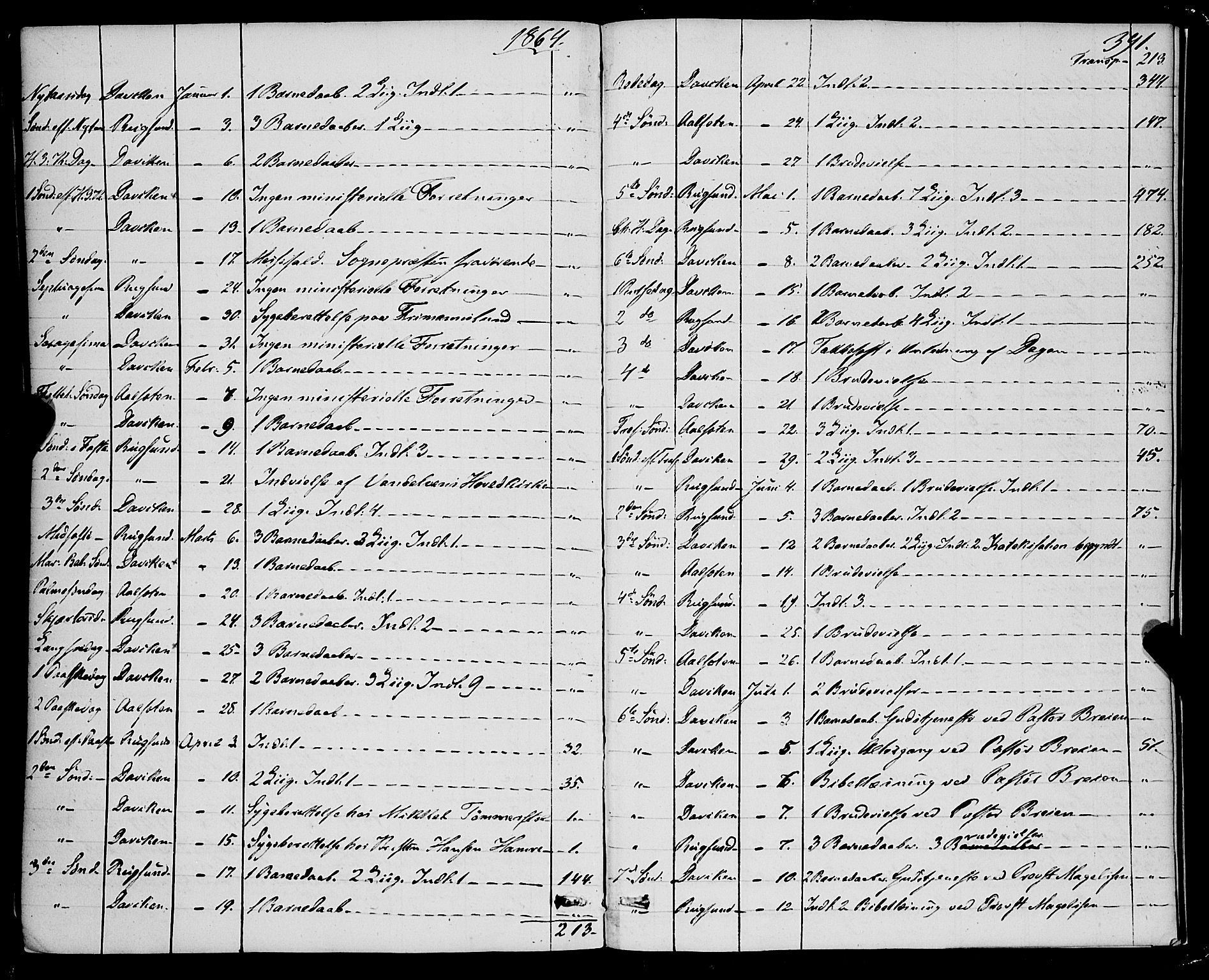 Davik sokneprestembete, AV/SAB-A-79701/H/Haa/Haaa/L0005: Parish register (official) no. A 5, 1850-1866, p. 391