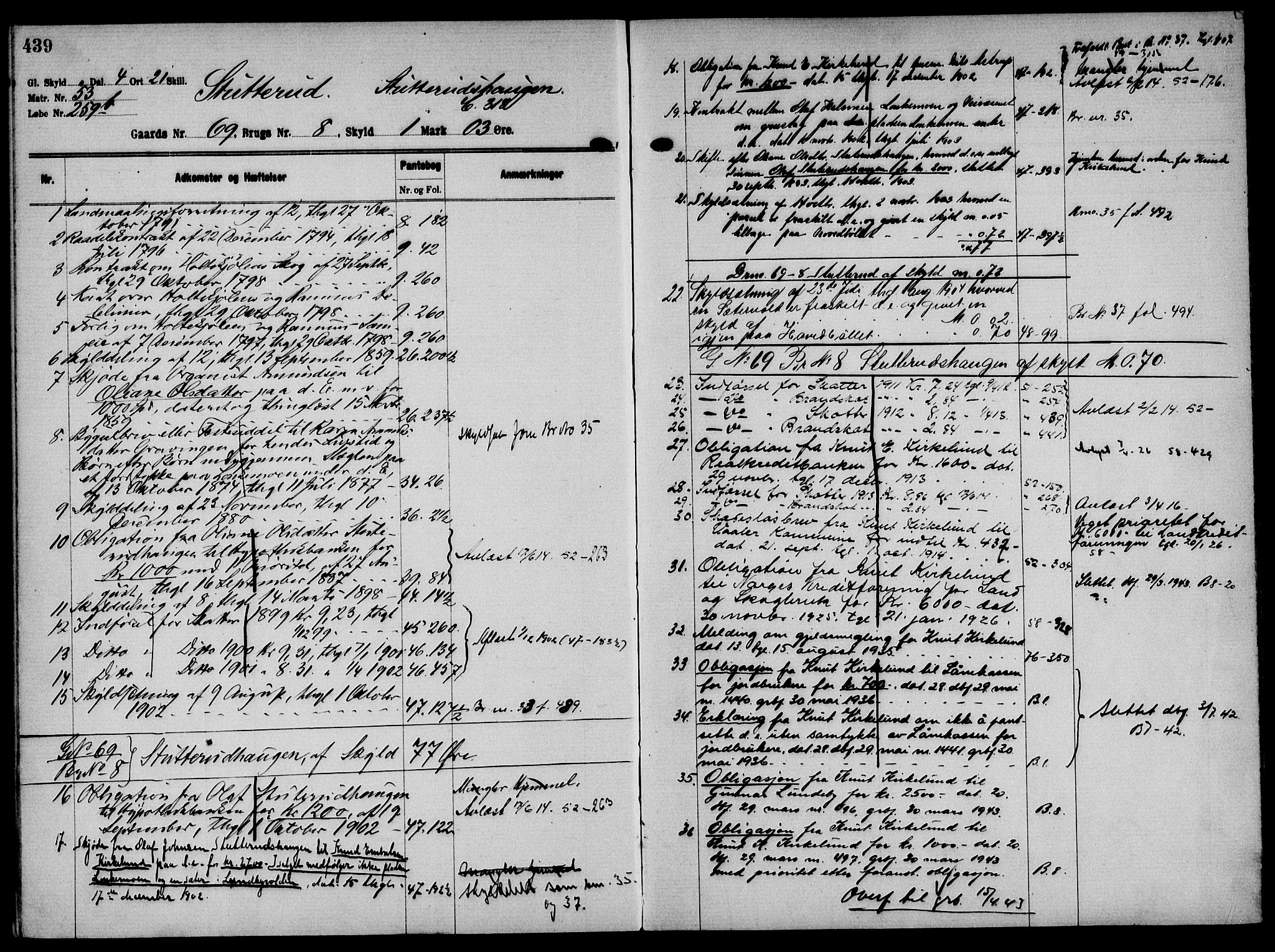 Solør tingrett, AV/SAH-TING-008/H/Ha/Hak/L0005: Mortgage register no. V, 1900-1935, p. 439