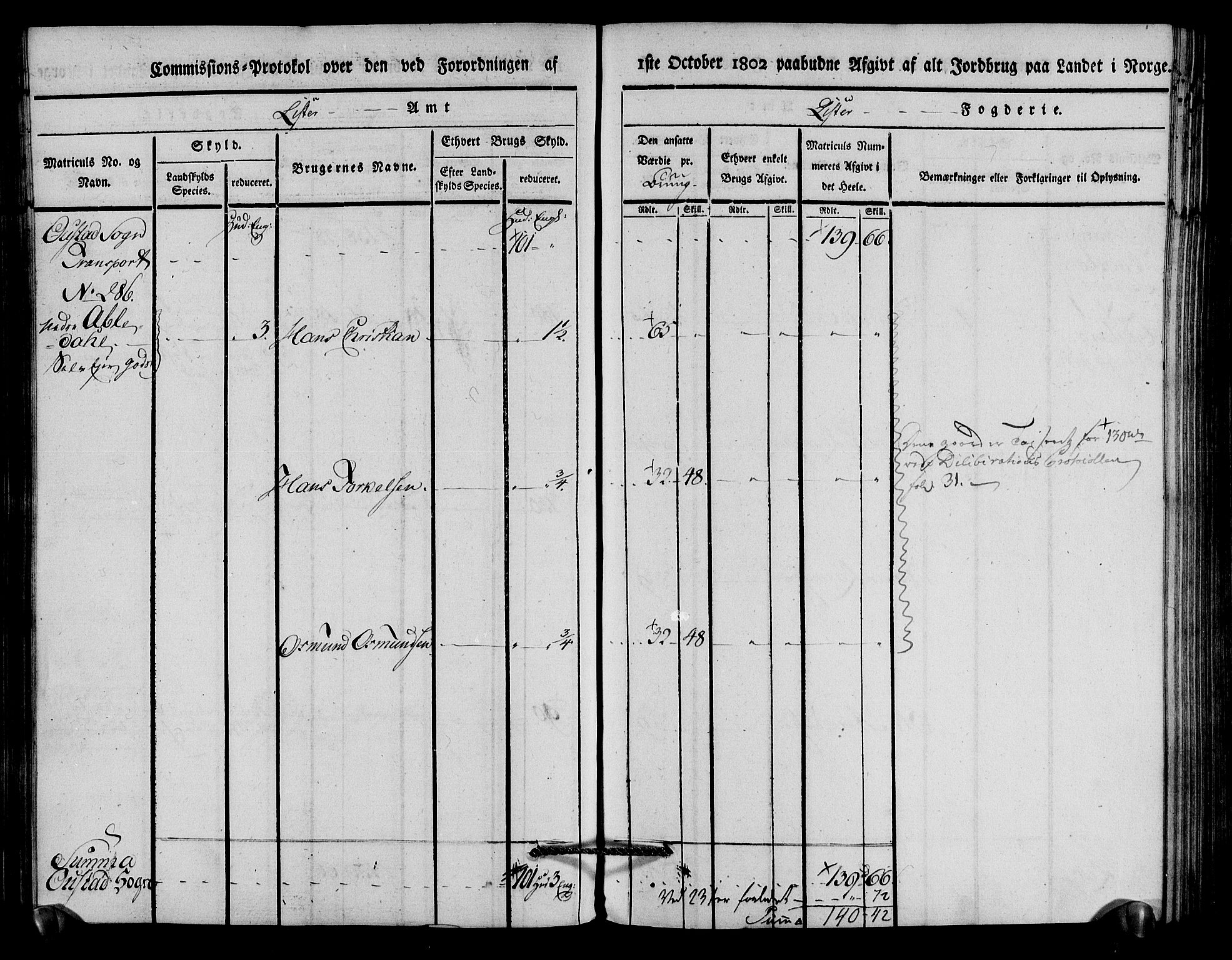 Rentekammeret inntil 1814, Realistisk ordnet avdeling, AV/RA-EA-4070/N/Ne/Nea/L0094: Lista fogderi. Kommisjonsprotokoll "Nr. 3", for Å, Austad, Hægebostad, Eiken, Grindheim og Bjelland sogn, 1803, p. 149