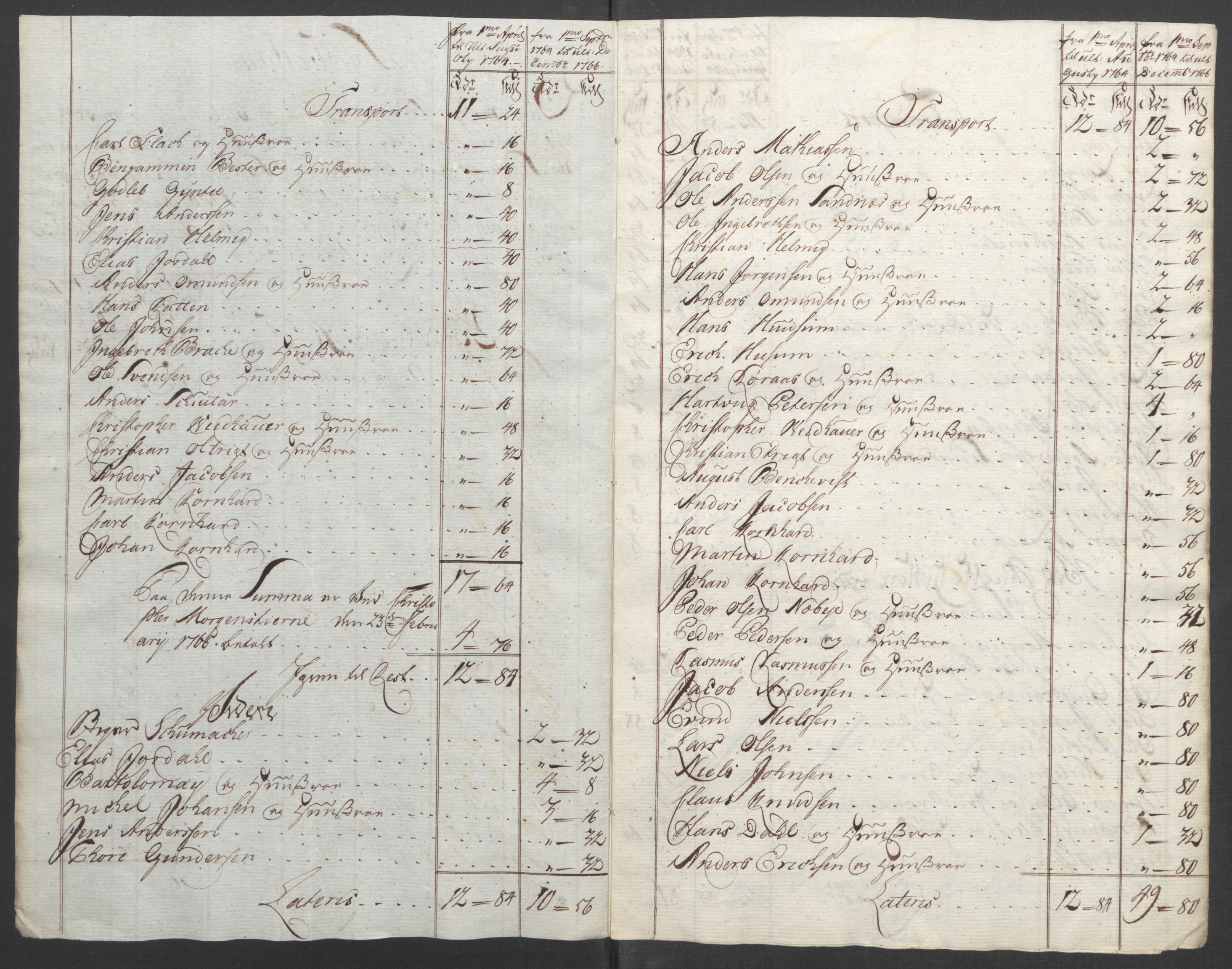 Rentekammeret inntil 1814, Reviderte regnskaper, Fogderegnskap, RA/EA-4092/R47/L2972: Ekstraskatten Ryfylke, 1762-1780, p. 422