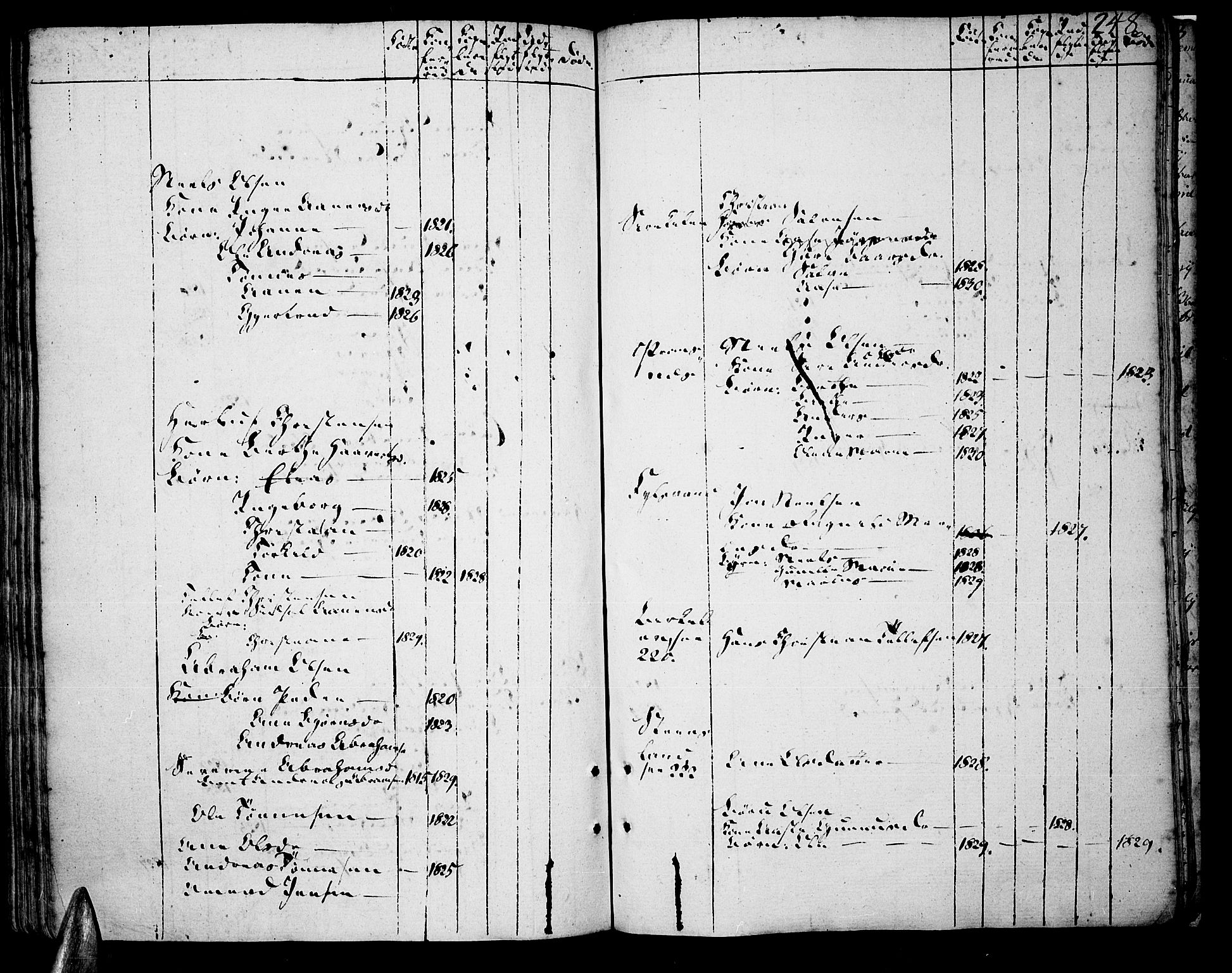 Tveit sokneprestkontor, AV/SAK-1111-0043/F/Fa/L0001: Parish register (official) no. A 1, 1794-1819, p. 248