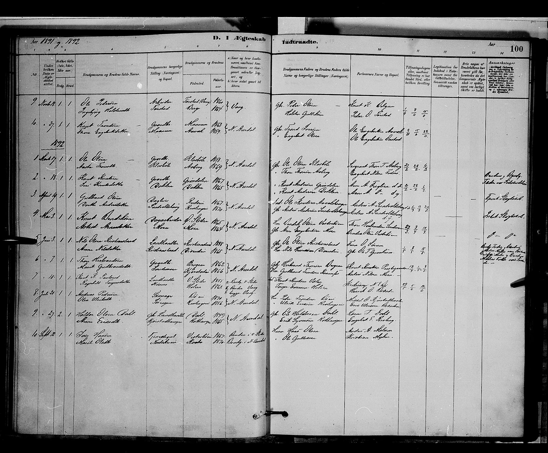 Nord-Aurdal prestekontor, SAH/PREST-132/H/Ha/Hab/L0006: Parish register (copy) no. 6, 1878-1892, p. 100