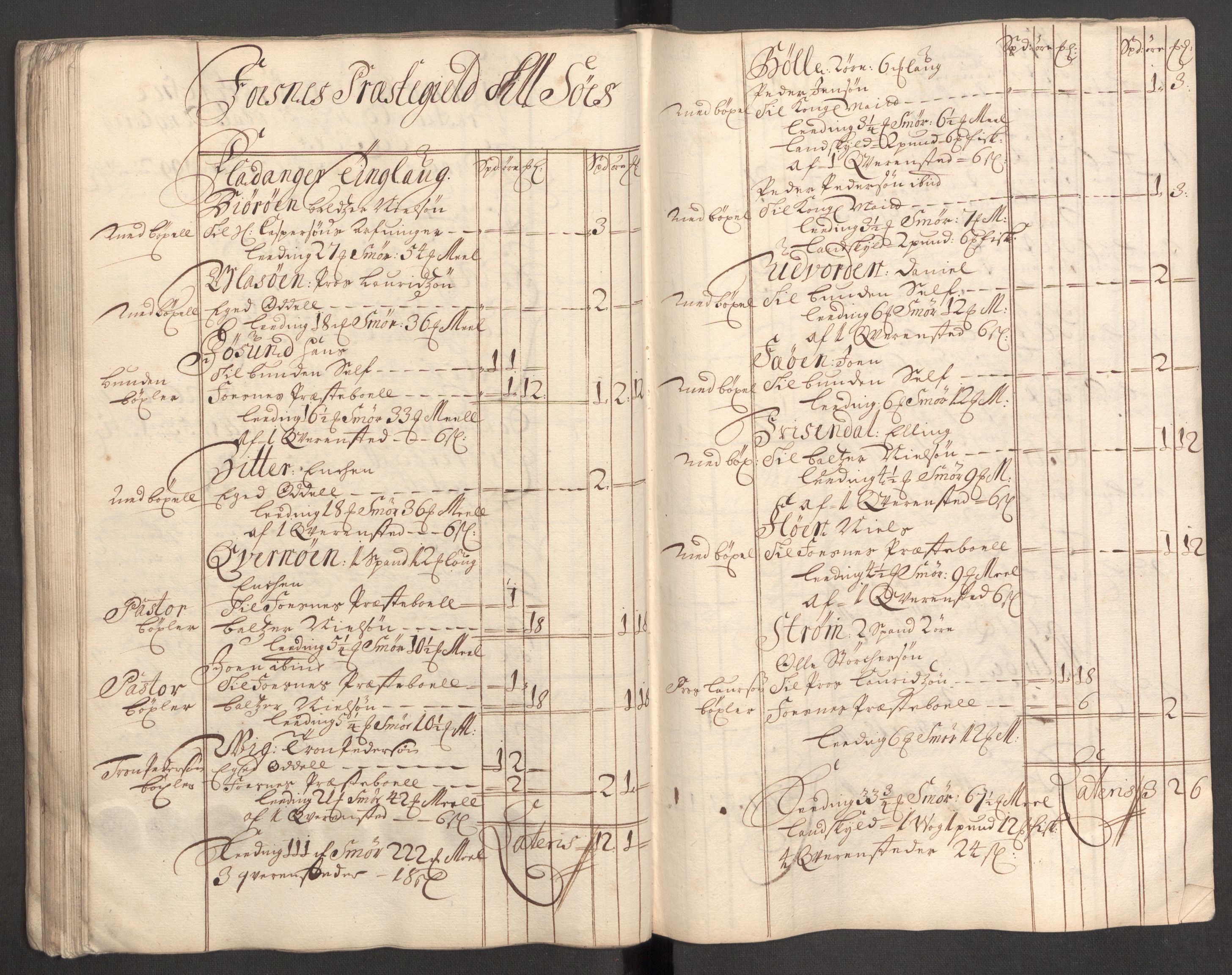 Rentekammeret inntil 1814, Reviderte regnskaper, Fogderegnskap, RA/EA-4092/R64/L4427: Fogderegnskap Namdal, 1701-1702, p. 65