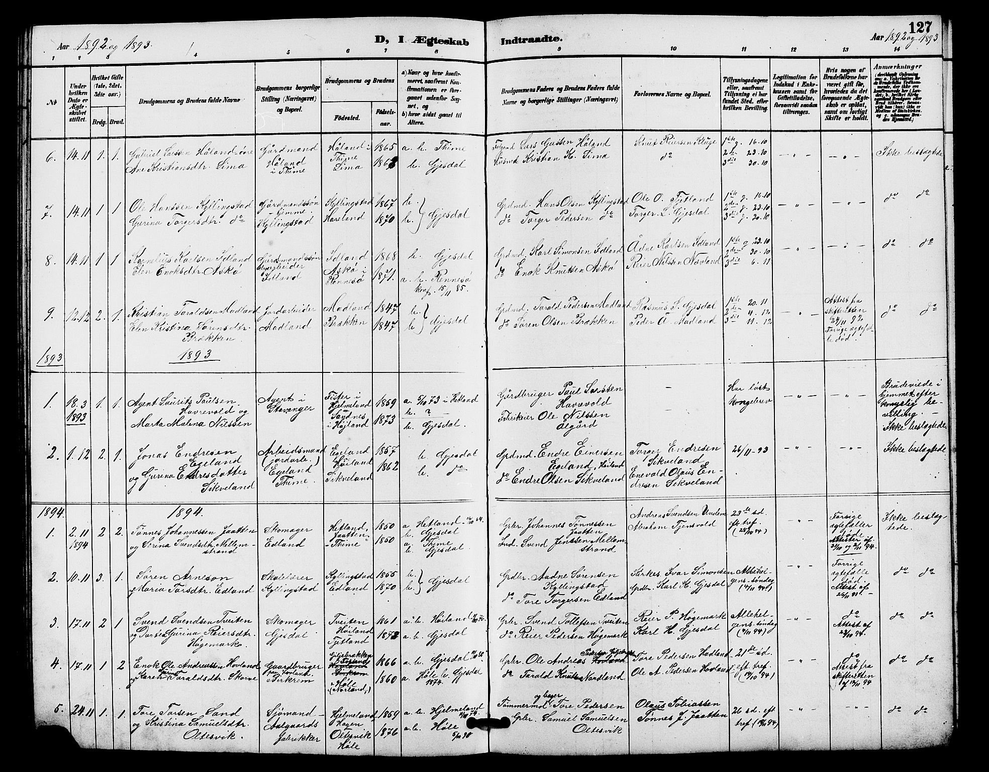 Lye sokneprestkontor, SAST/A-101794/001/30BB/L0008: Parish register (copy) no. B 7, 1887-1901, p. 127