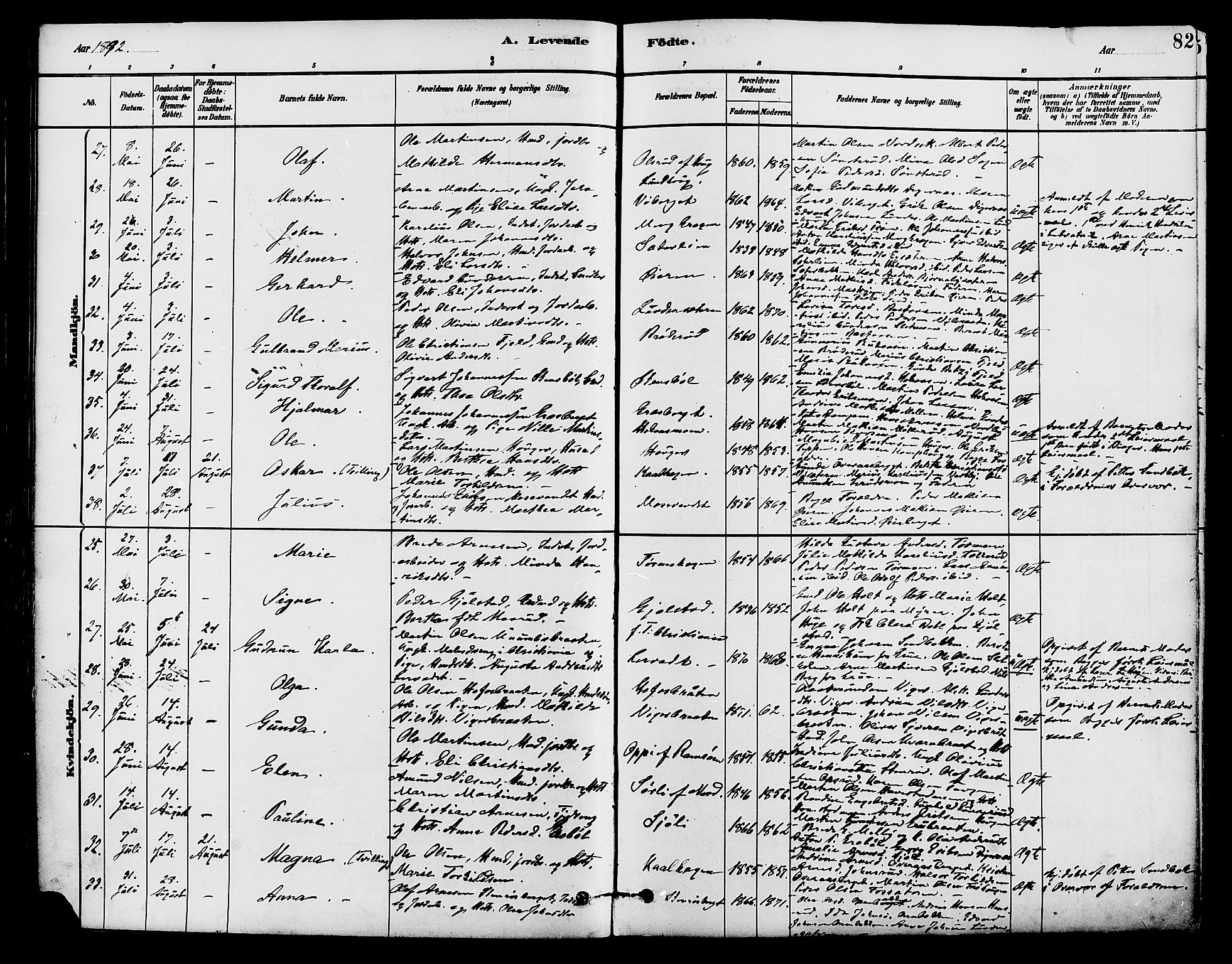 Brandval prestekontor, SAH/PREST-034/H/Ha/Haa/L0002: Parish register (official) no. 2, 1880-1894, p. 82