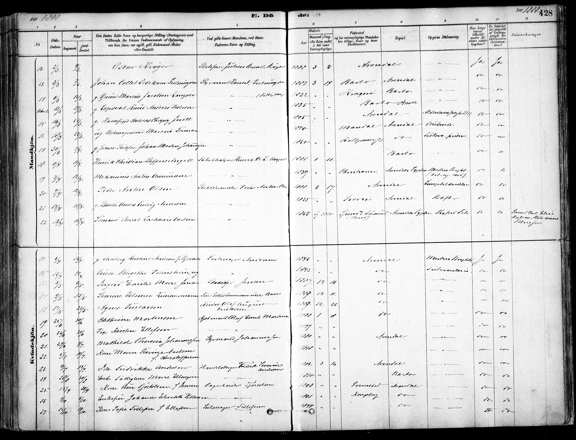 Arendal sokneprestkontor, Trefoldighet, AV/SAK-1111-0040/F/Fa/L0008: Parish register (official) no. A 8, 1878-1899, p. 428