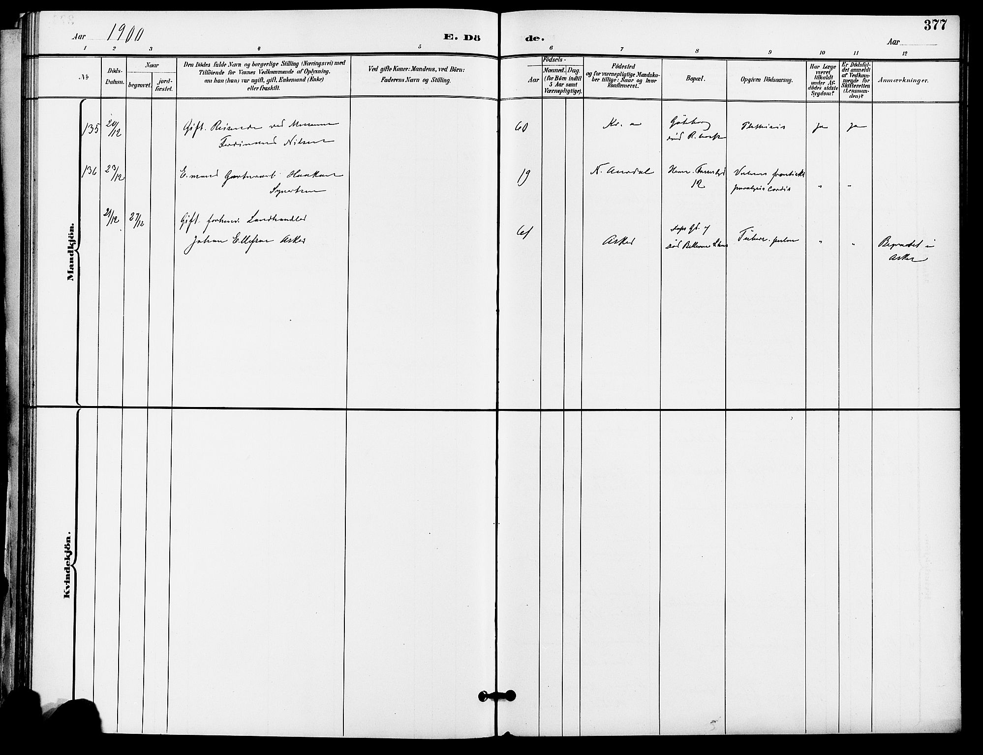 Gamle Aker prestekontor Kirkebøker, SAO/A-10617a/F/L0011: Parish register (official) no. 11, 1896-1901, p. 377