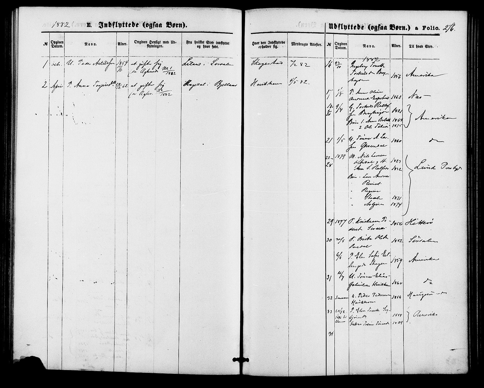 Bakke sokneprestkontor, SAK/1111-0002/F/Fa/Faa/L0007: Parish register (official) no. A 7, 1877-1886, p. 276