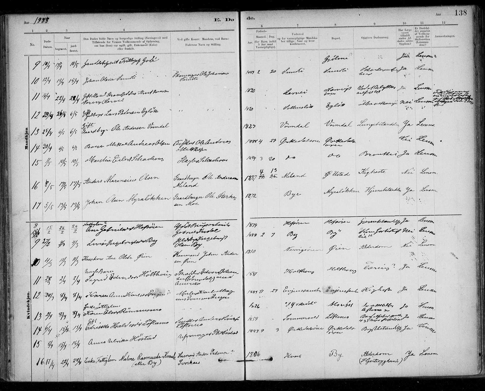 Ministerialprotokoller, klokkerbøker og fødselsregistre - Sør-Trøndelag, SAT/A-1456/668/L0810: Parish register (official) no. 668A10, 1881-1894, p. 138