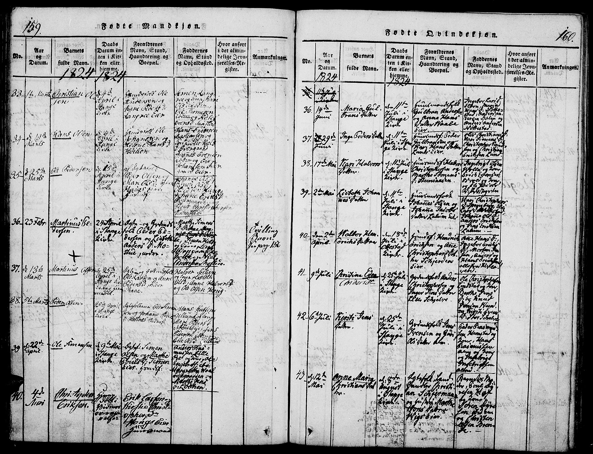 Stange prestekontor, AV/SAH-PREST-002/K/L0008: Parish register (official) no. 8, 1814-1825, p. 159-160