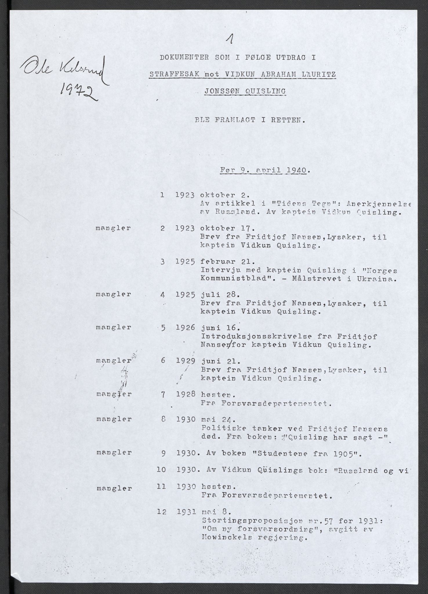 Landssvikarkivet, Oslo politikammer, AV/RA-S-3138-01/D/Da/L0003: Dnr. 29, 1945, p. 4