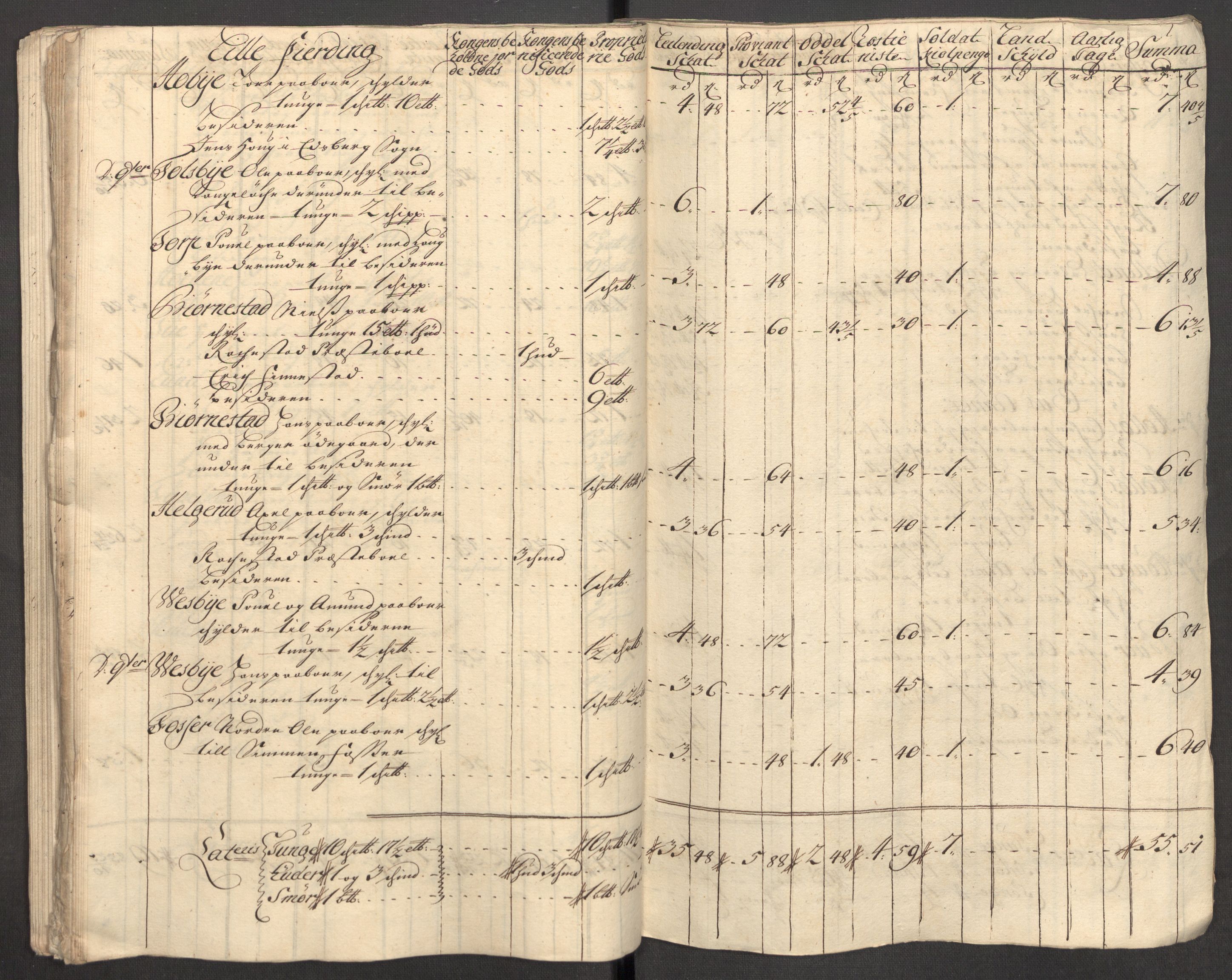 Rentekammeret inntil 1814, Reviderte regnskaper, Fogderegnskap, AV/RA-EA-4092/R07/L0306: Fogderegnskap Rakkestad, Heggen og Frøland, 1713, p. 34