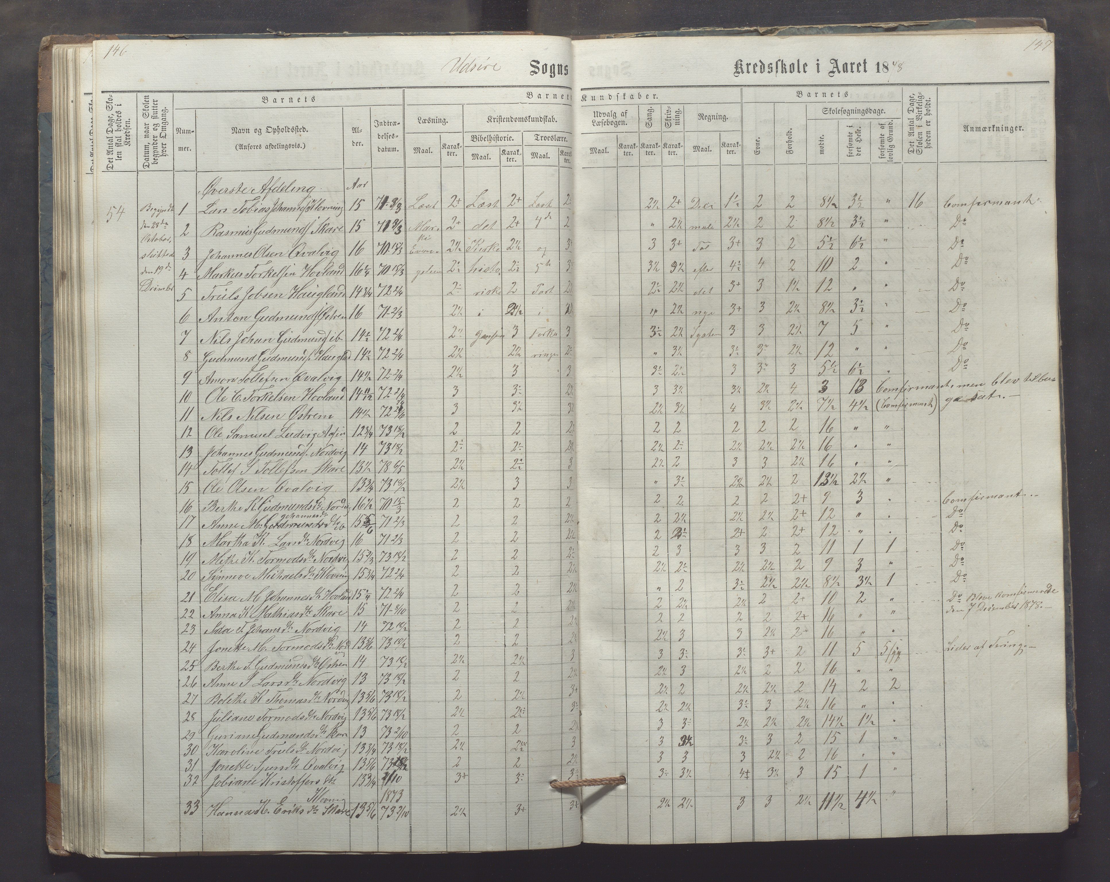 Utsira kommune - Utsira skole, IKAR/K-102080/H/L0003: Skoleprotokoll, 1863-1883, p. 146-147